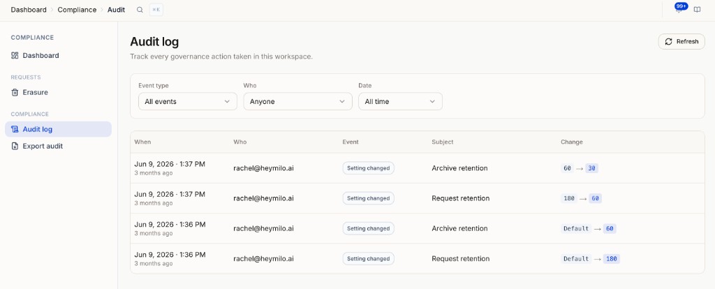 Audit log showing filters and a table of setting changes