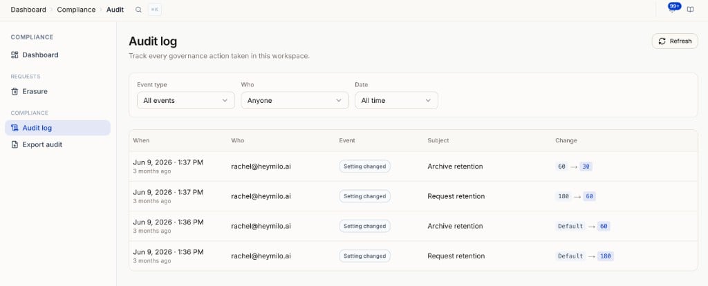 Audit log showing filters and a table of setting changes