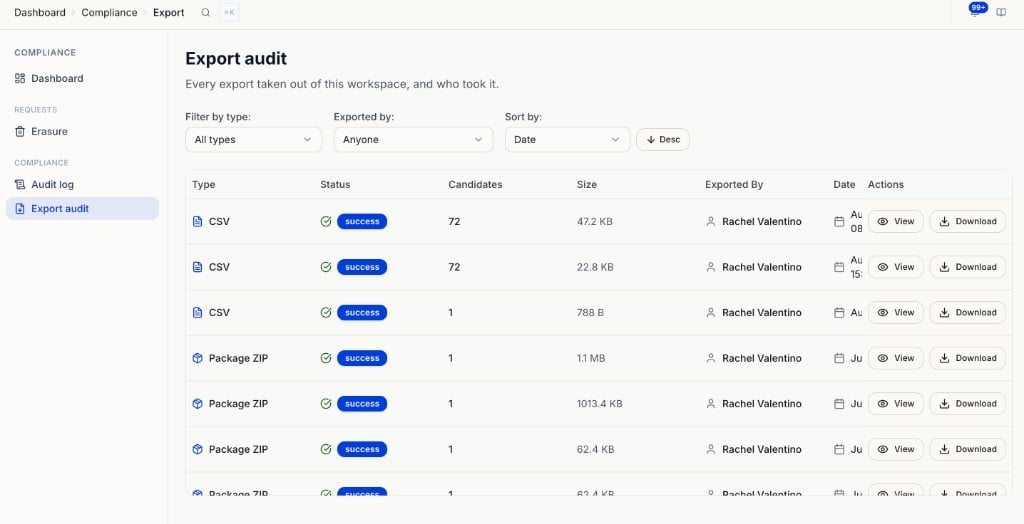 Export audit listing every export with type, status, candidates, size, who exported it, date, and View or Download