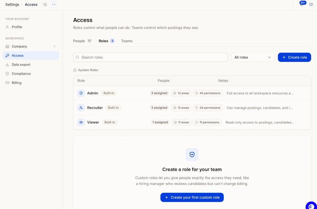 Roles tab showing the three built-in system roles with people assigned, areas, permissions, and notes, plus the Create your first custom role button