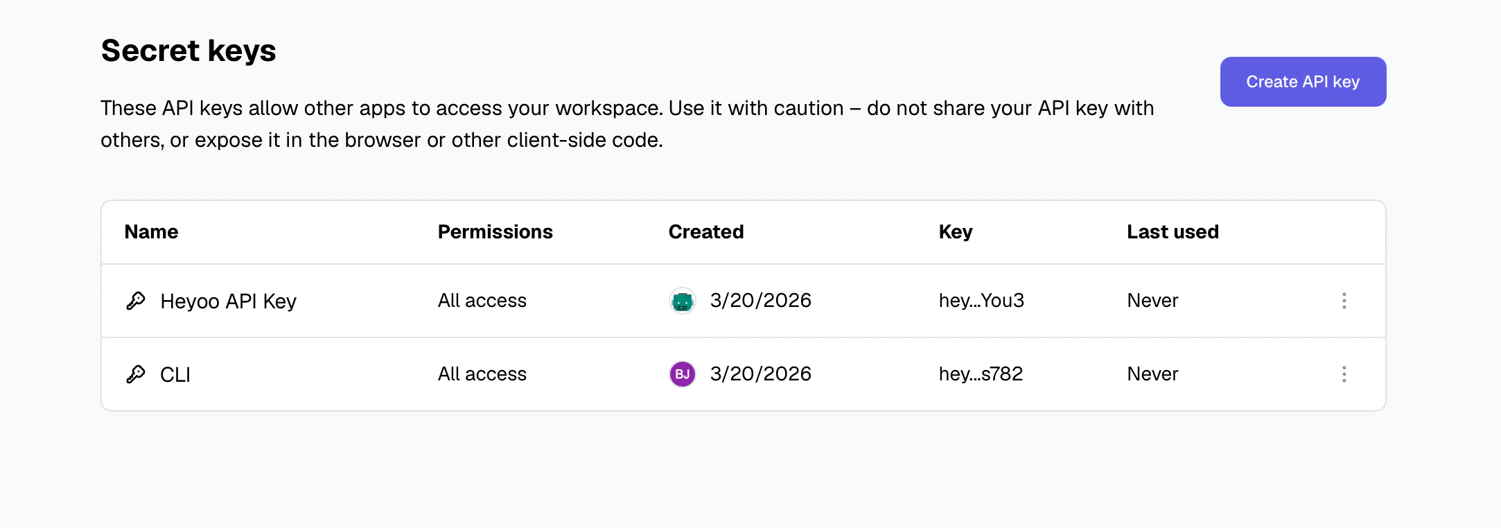 Workspace API keys on Heyoo