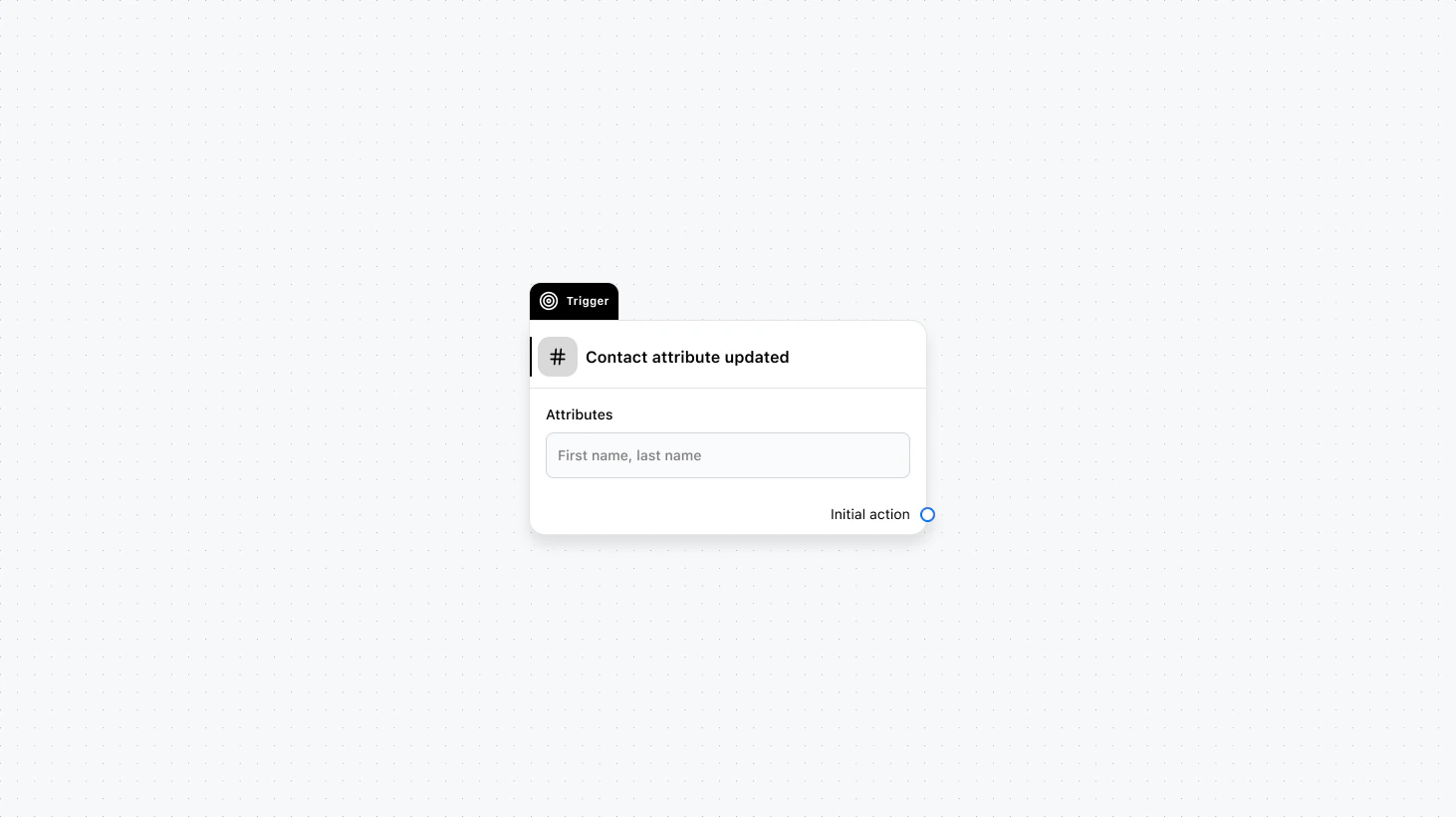 Contact attribute updated trigger