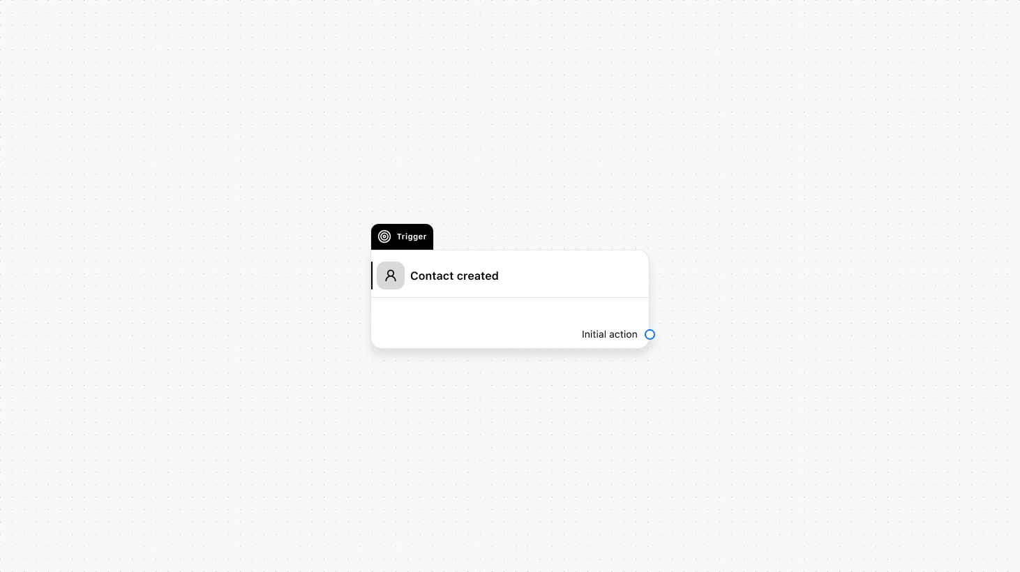 Contact created trigger