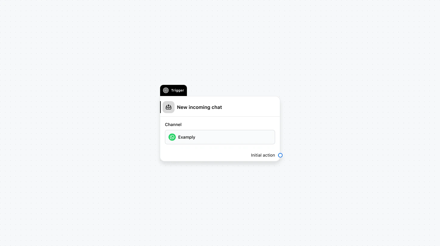 New incoming message trigger