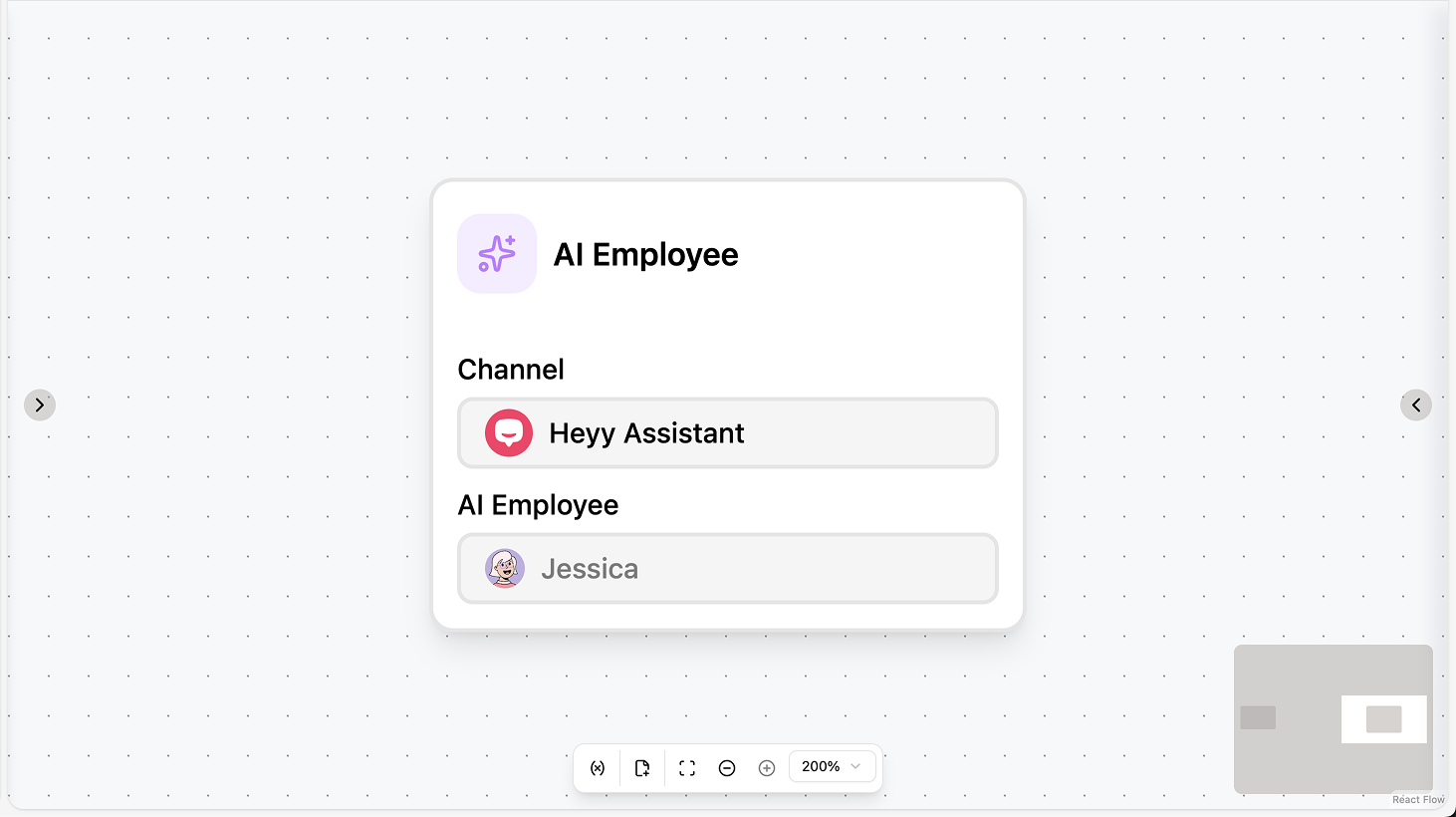 AI employee action