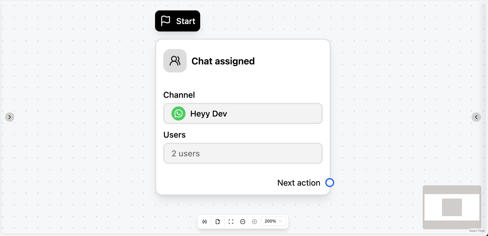 Chat assigned trigger