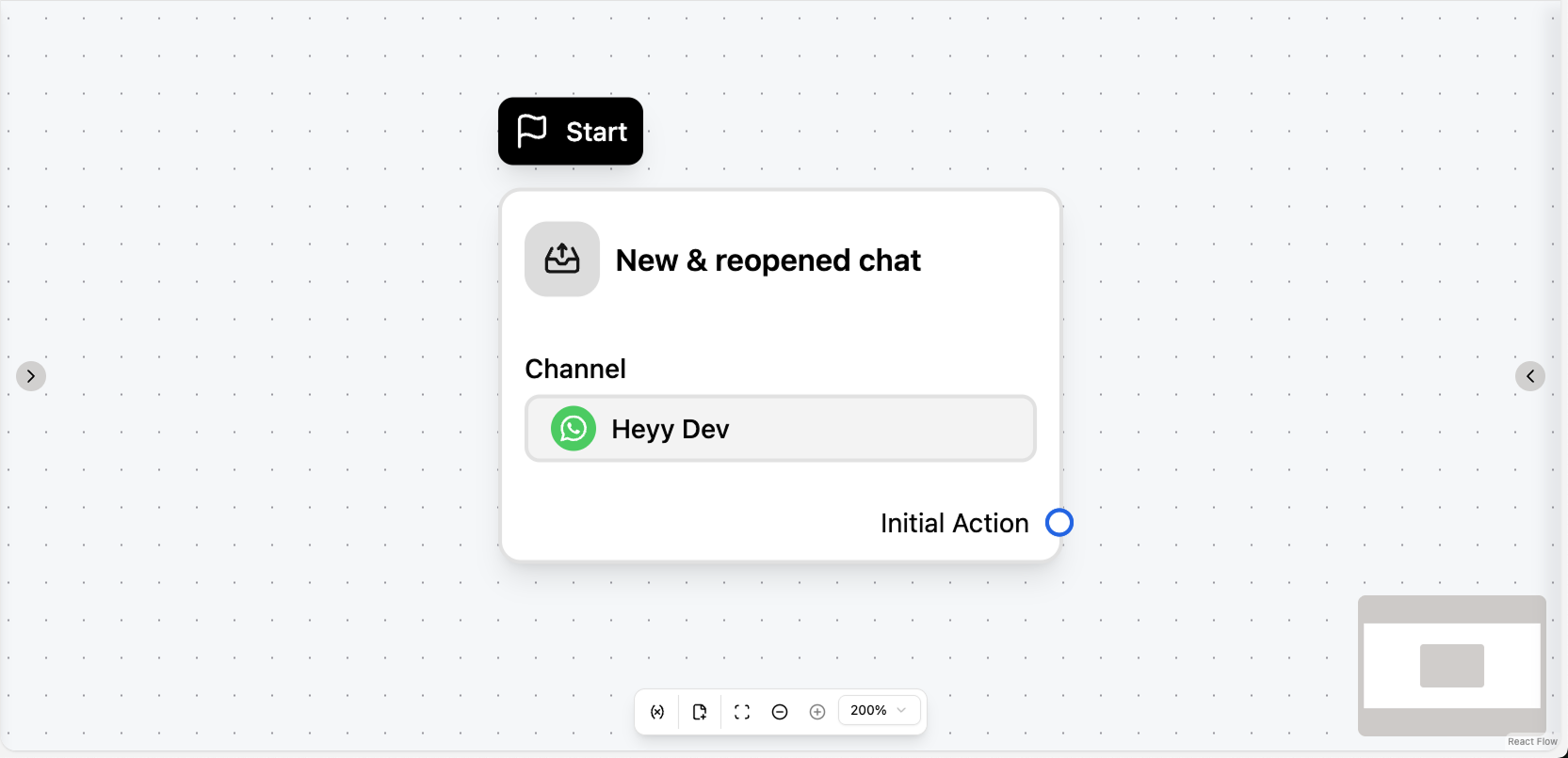 New or reopened chat trigger