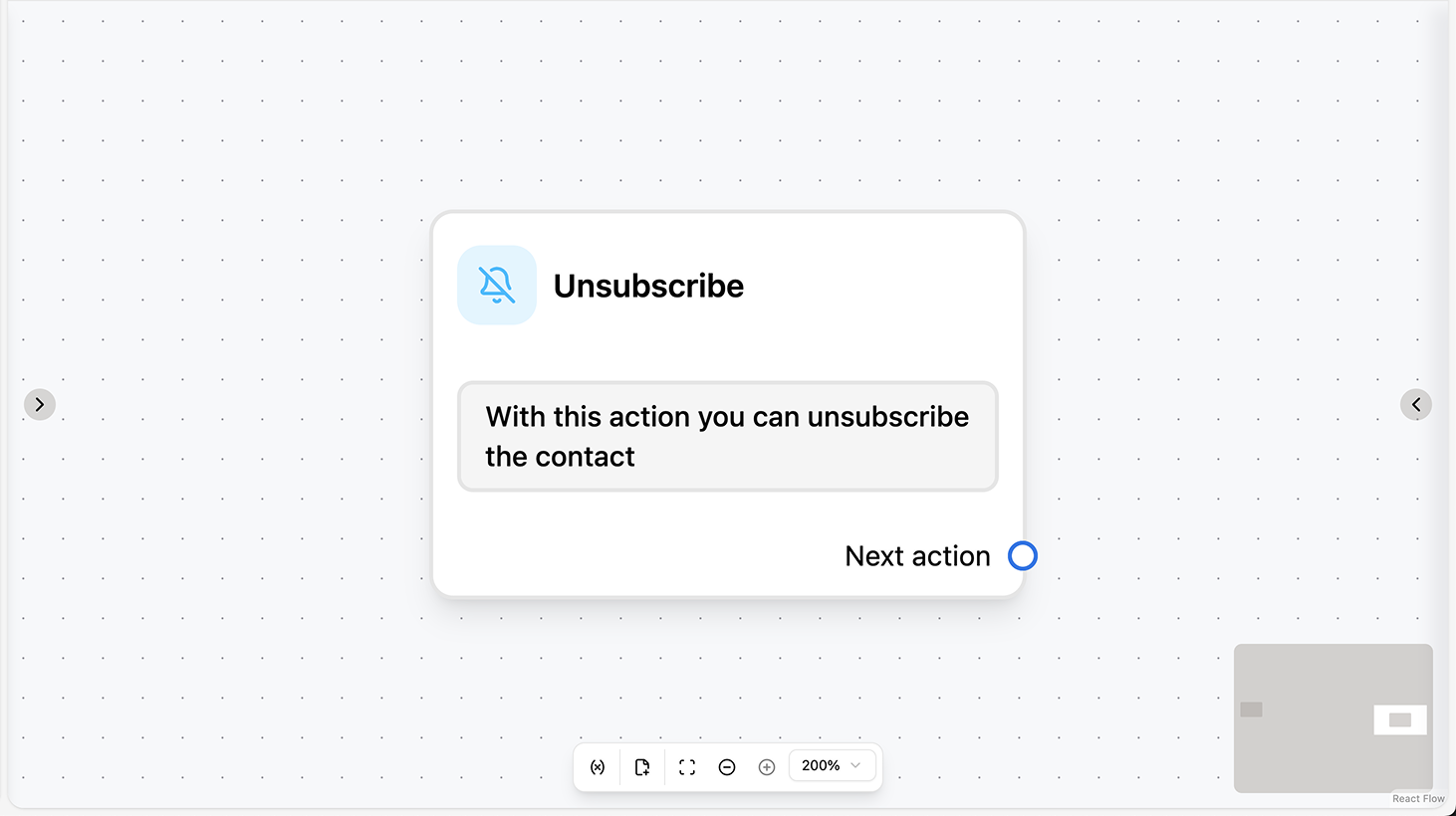Unsubscribe action