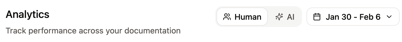 The traffic source filter on the analytics page.