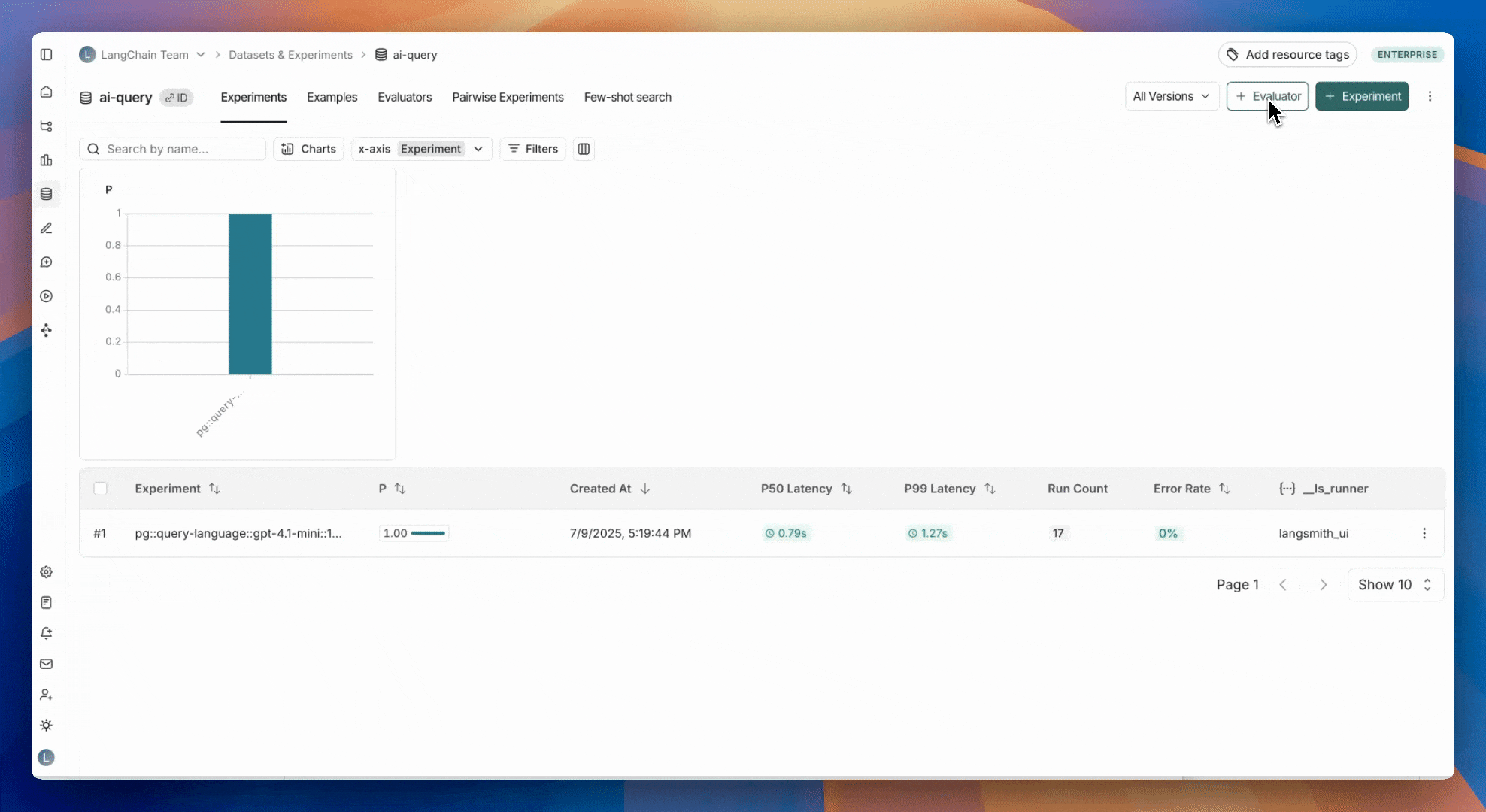 添加到评估器队列