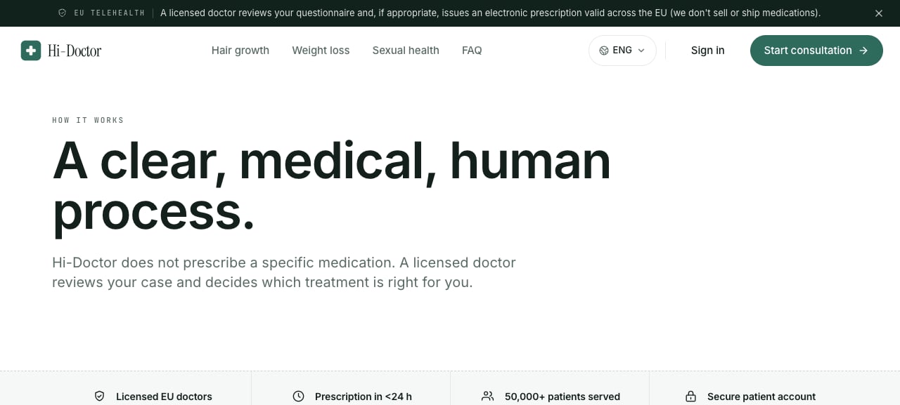 Hi-Doctor how-it-works page showing the medical process from questionnaire to prescription
