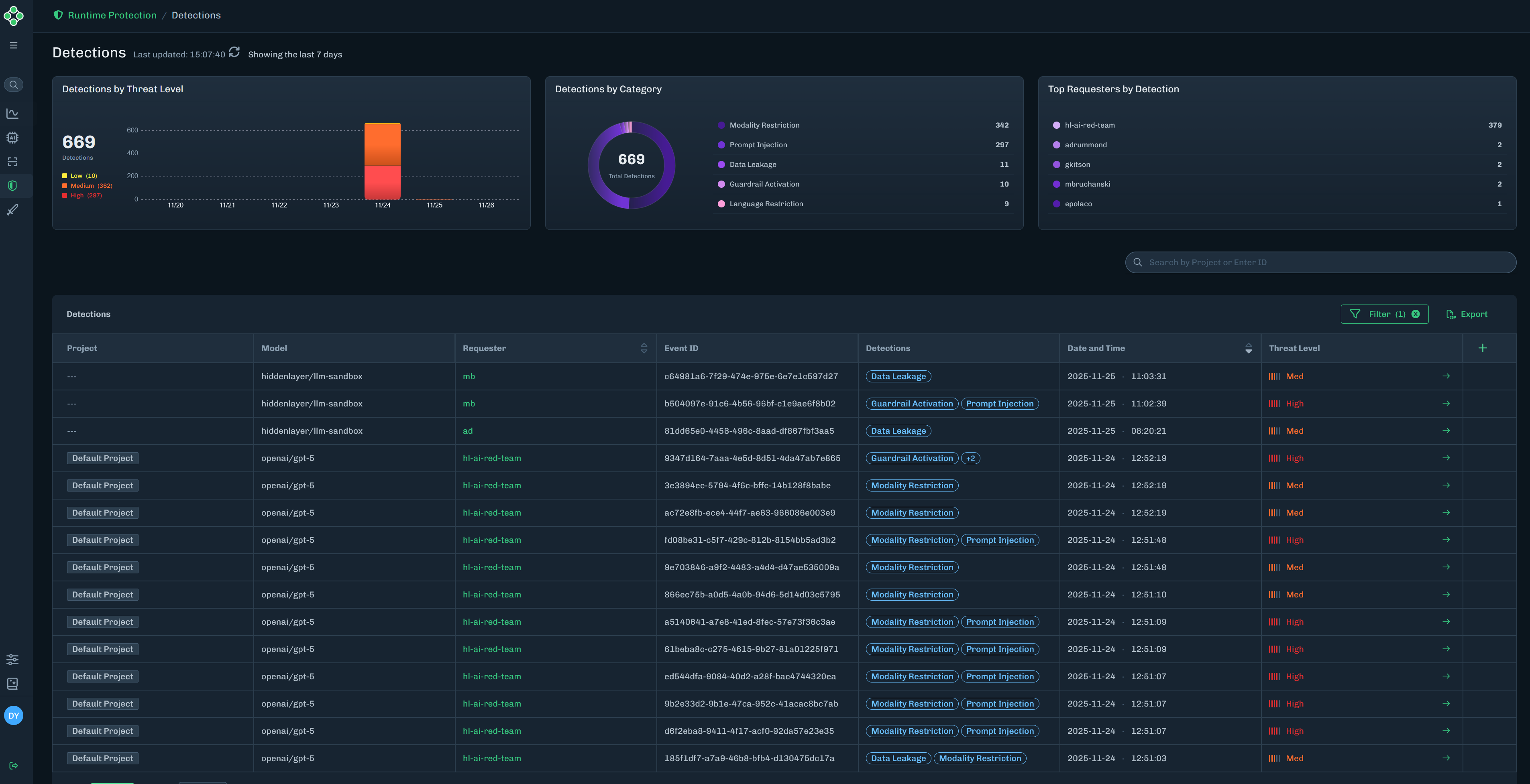 Detections page