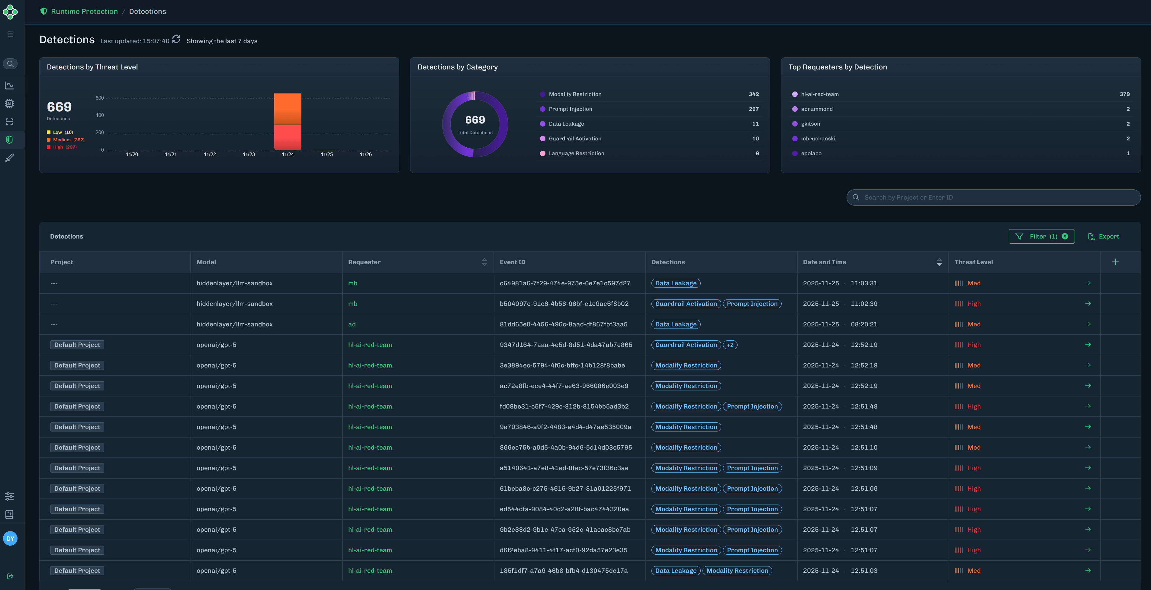 Detections page