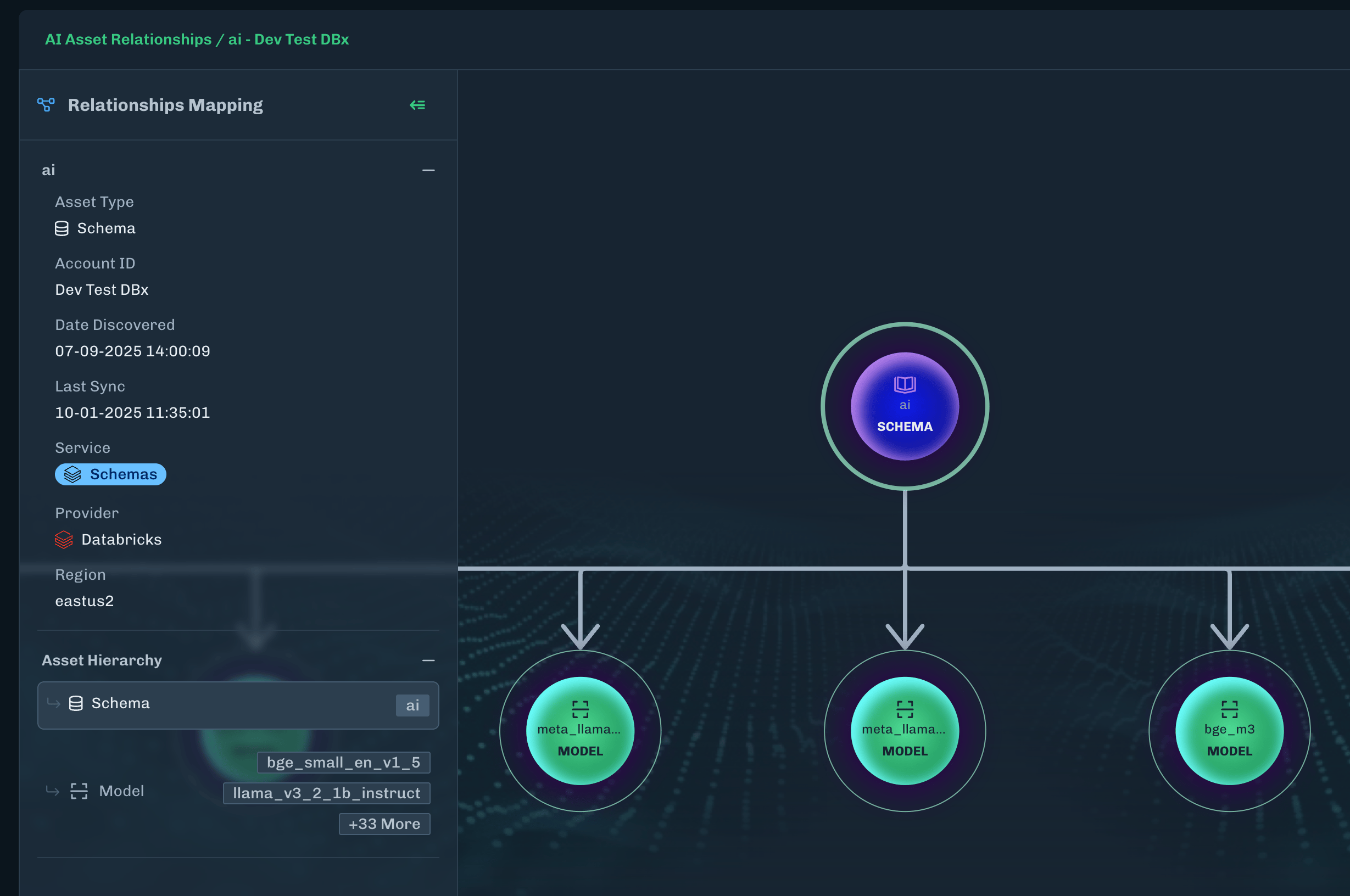 HL Resources Actions