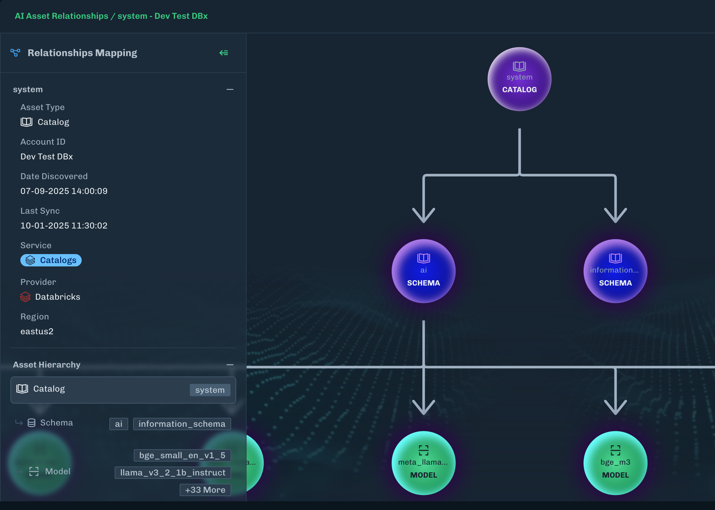 HL Resources Actions