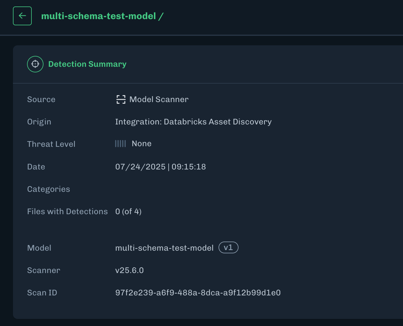 Model Scanner detection summary