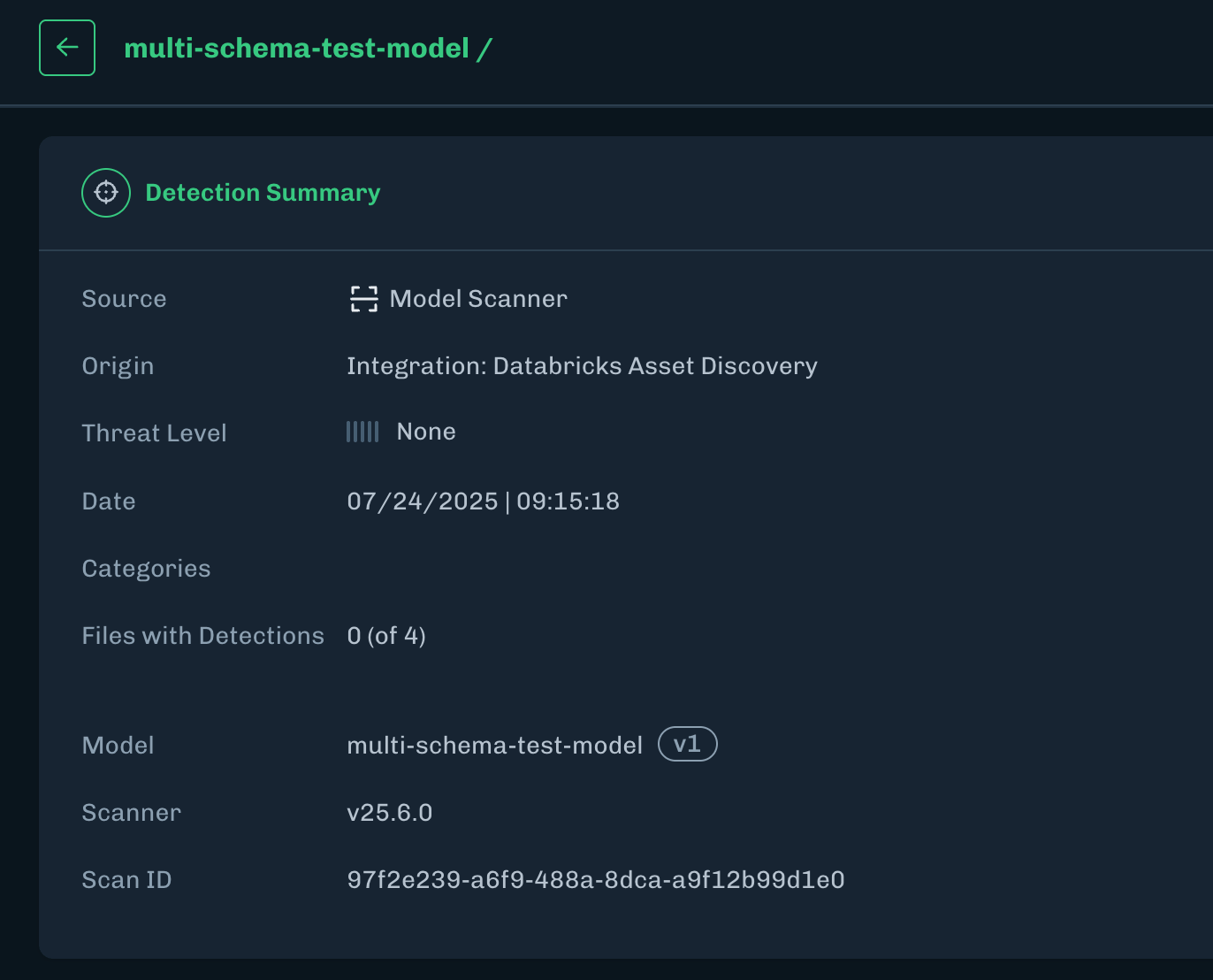 Model Scanner detection summary
