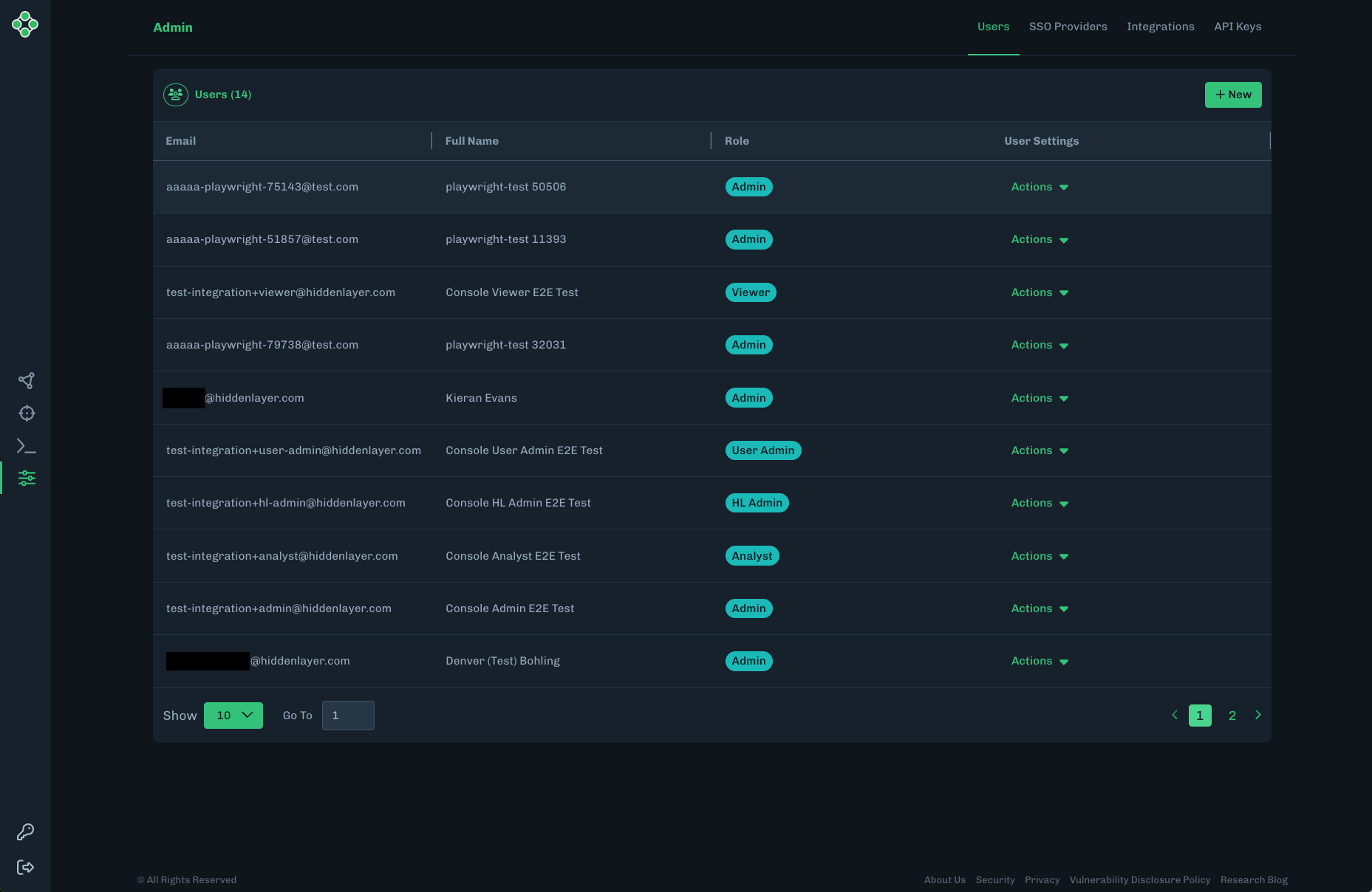 Admin Page - List of Users