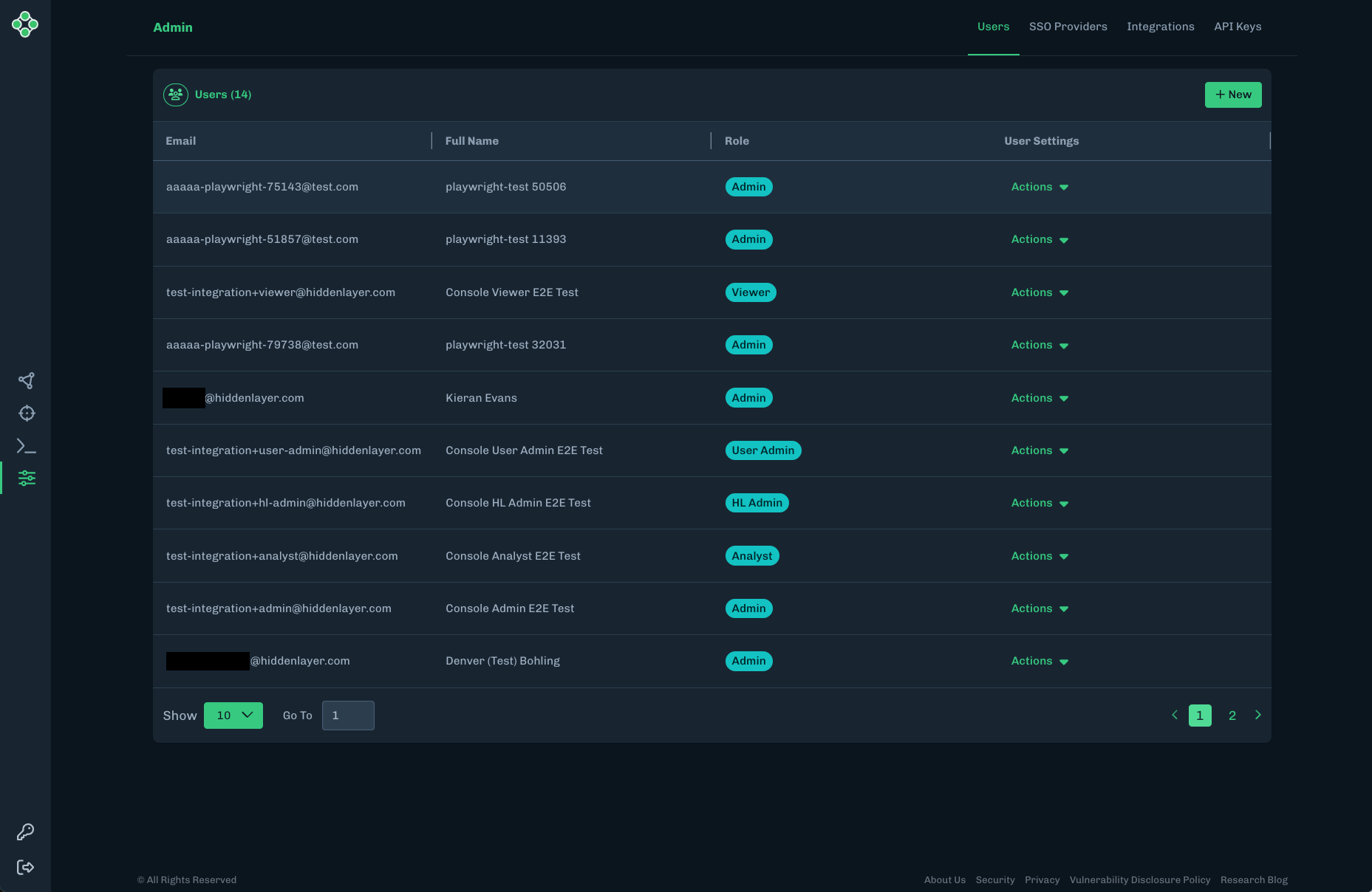 Admin Page - List of Users