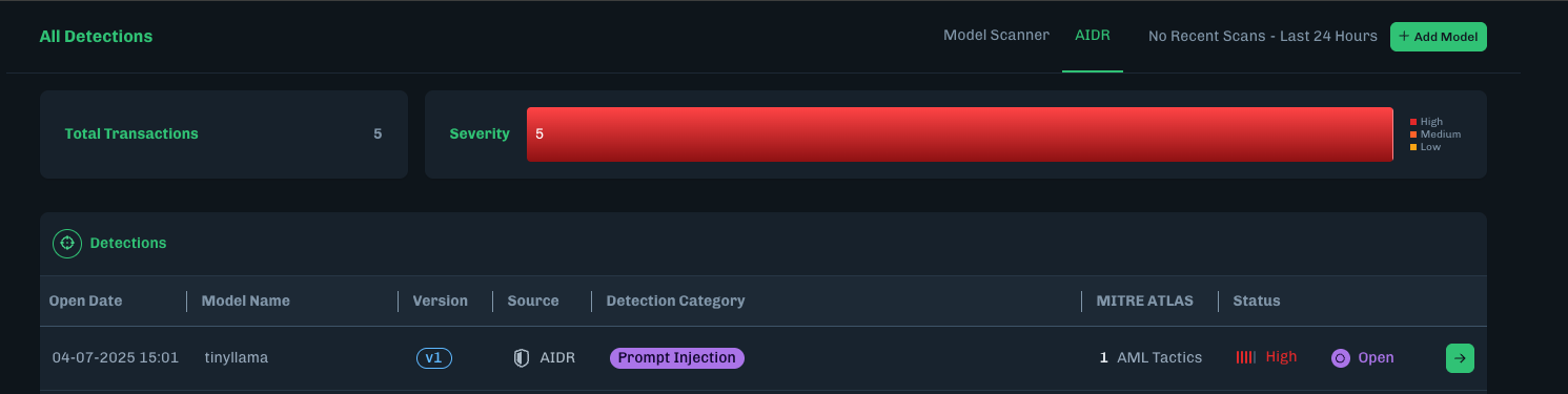 Runtime Security Architecture
