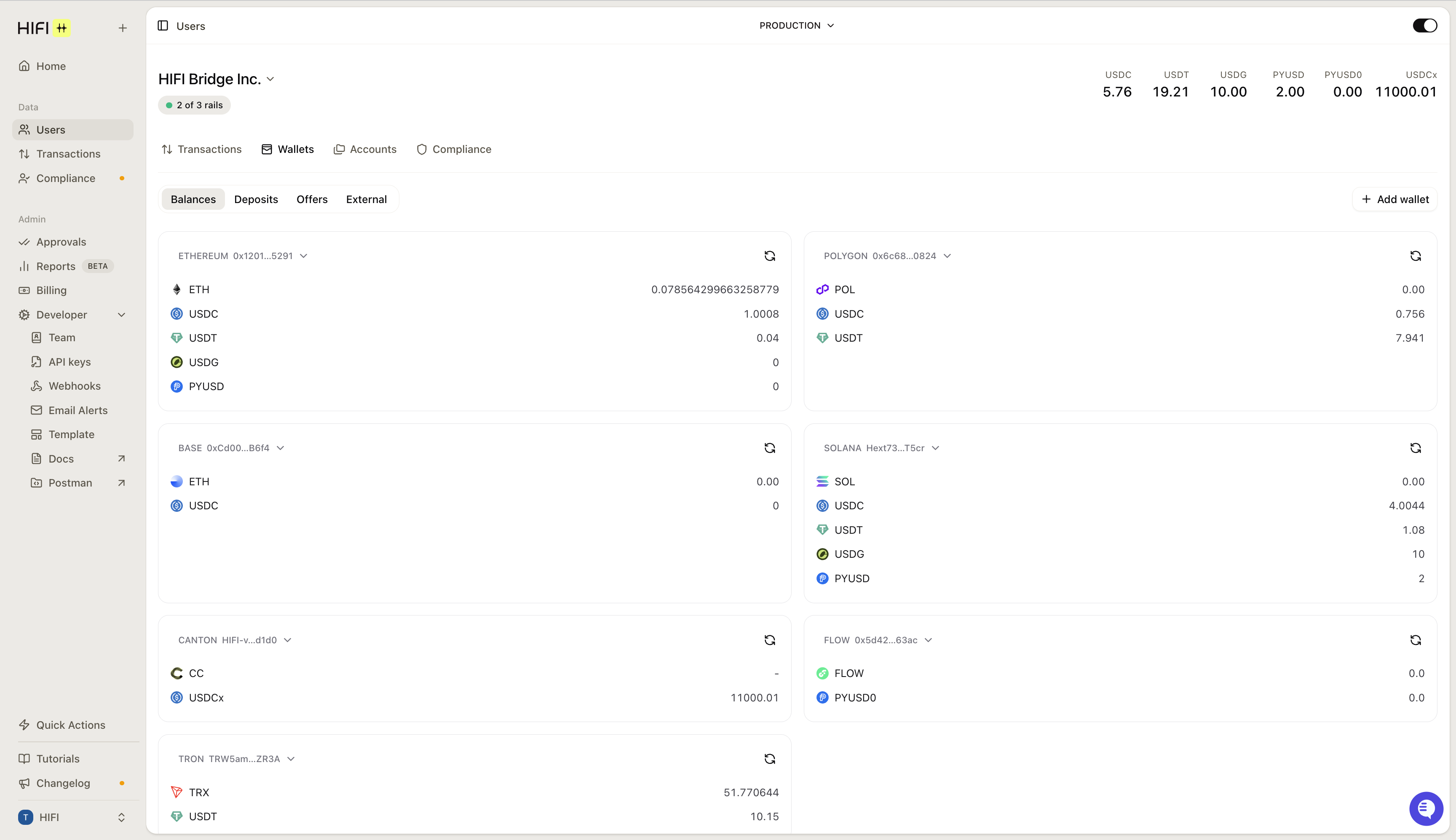 Screenshot of the HIFI Dashboard interface