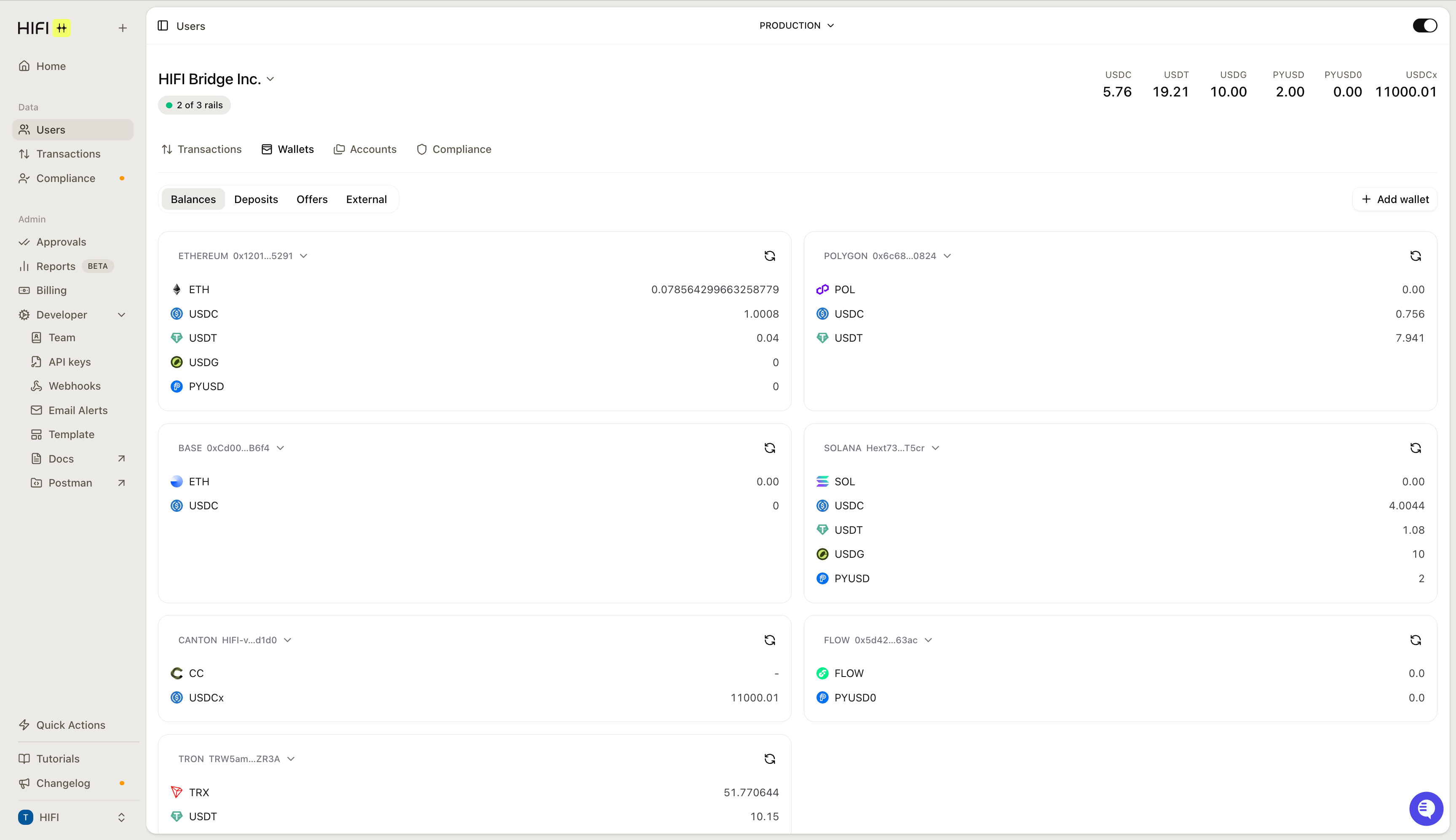 Screenshot of the HIFI Dashboard interface