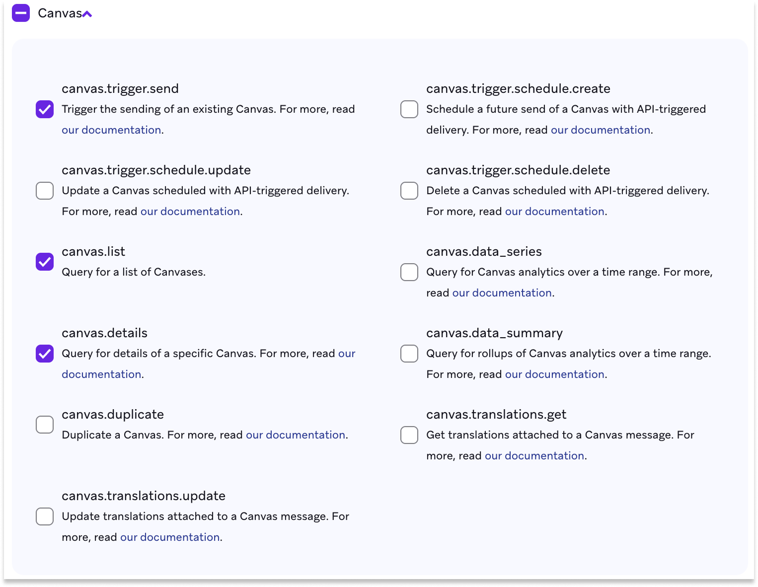 Canvas permissions