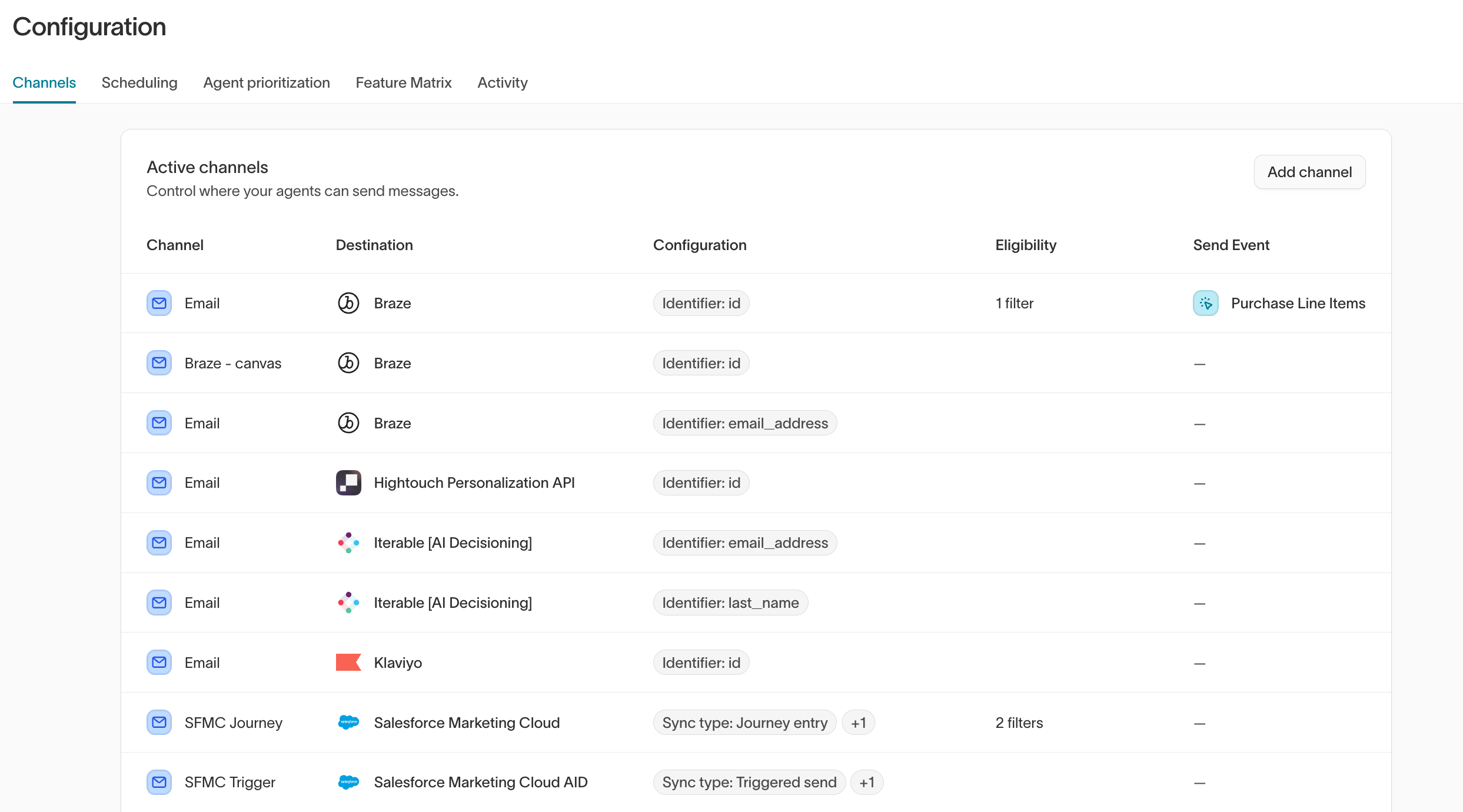 Active channels in configuration UI