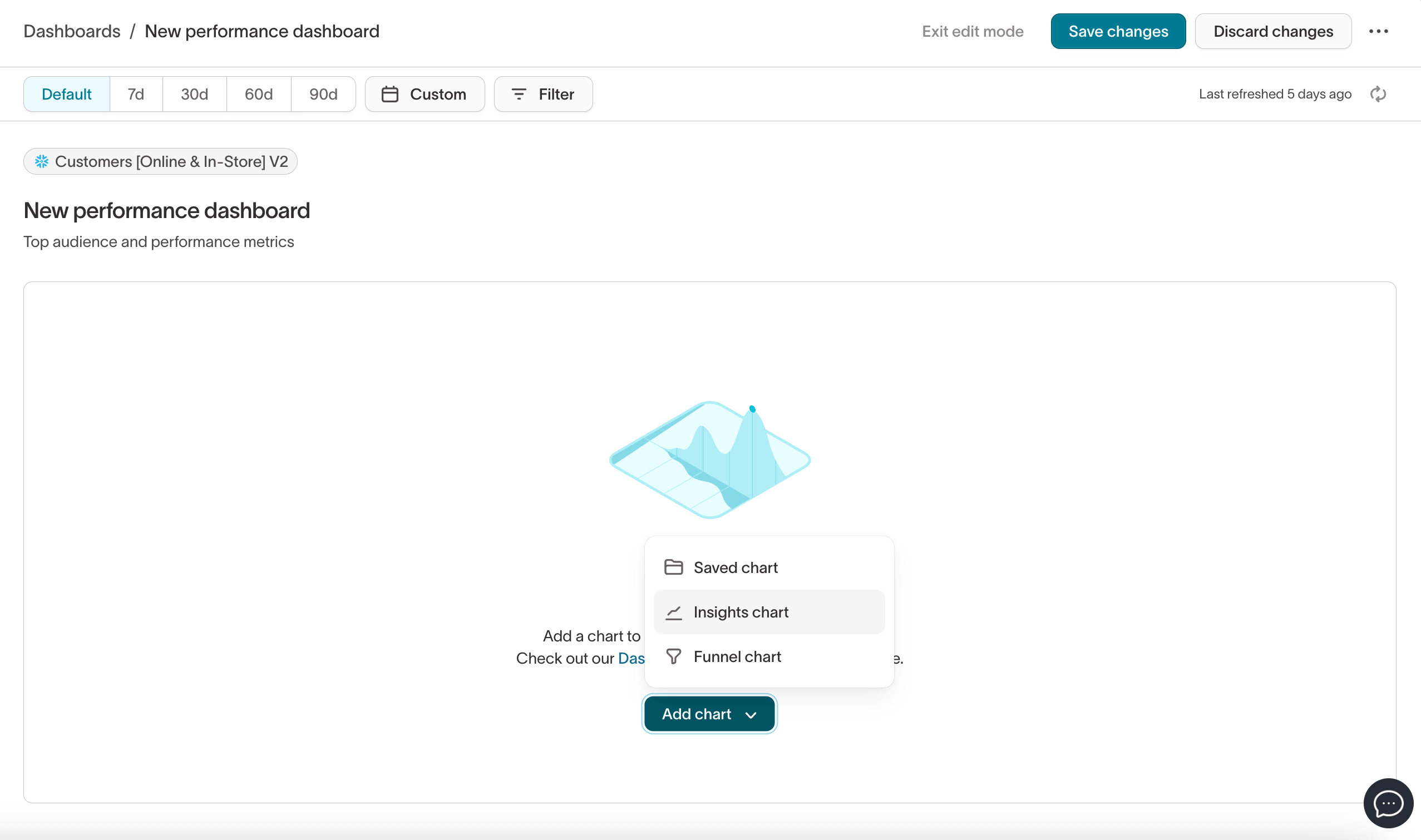 Dashboard chart options