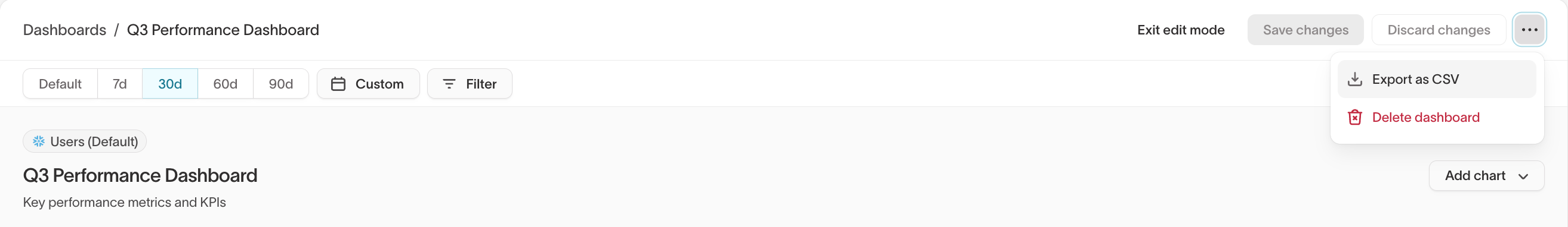 Dashboard exports