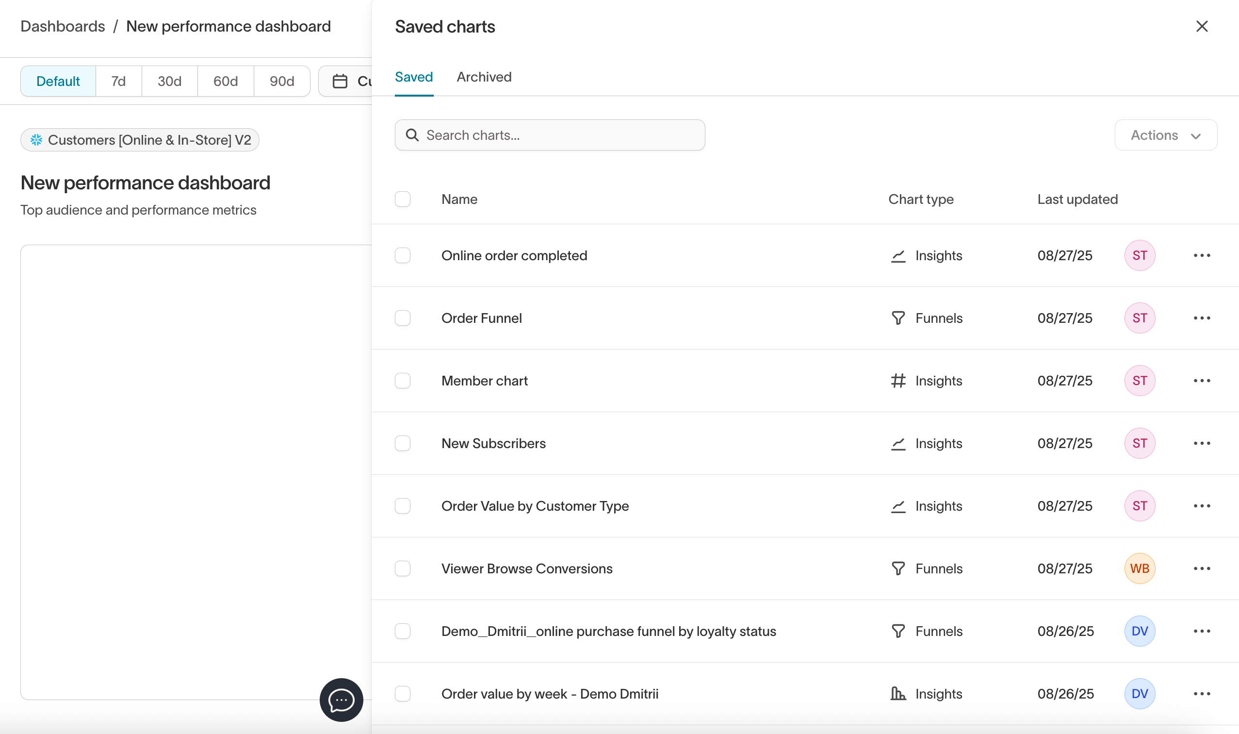Dashboard saved charts