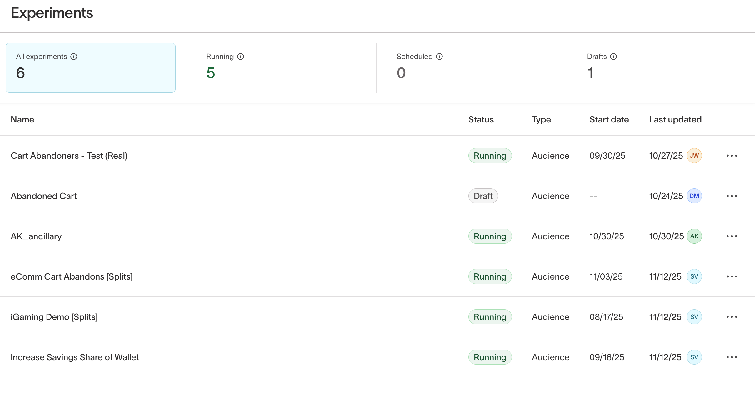 Experiments list