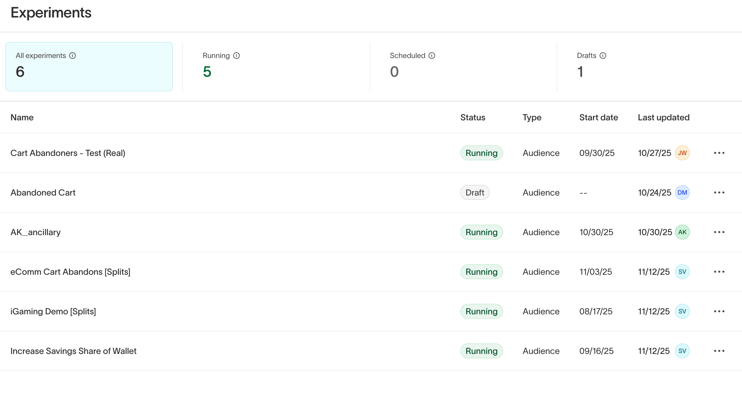 Experiments list