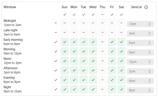 Send at times set for each three-hour scheduling window