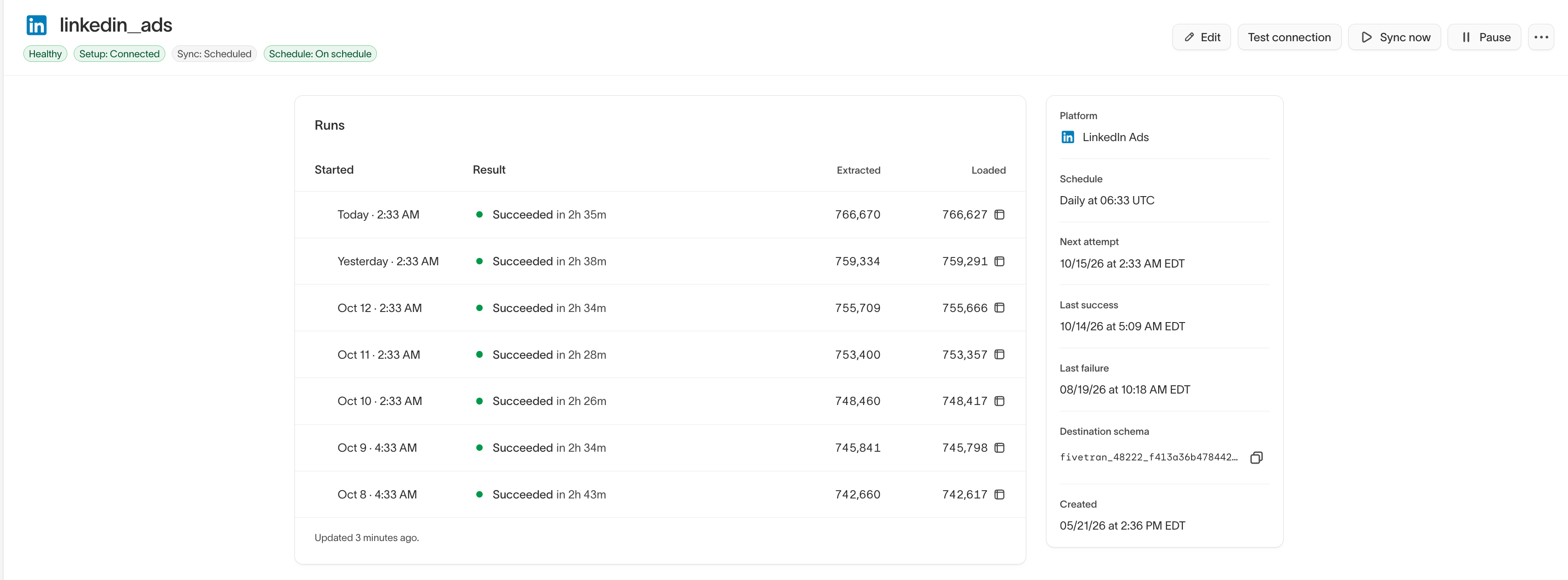 Fivetran connection details with run history and Test connection and Sync now buttons