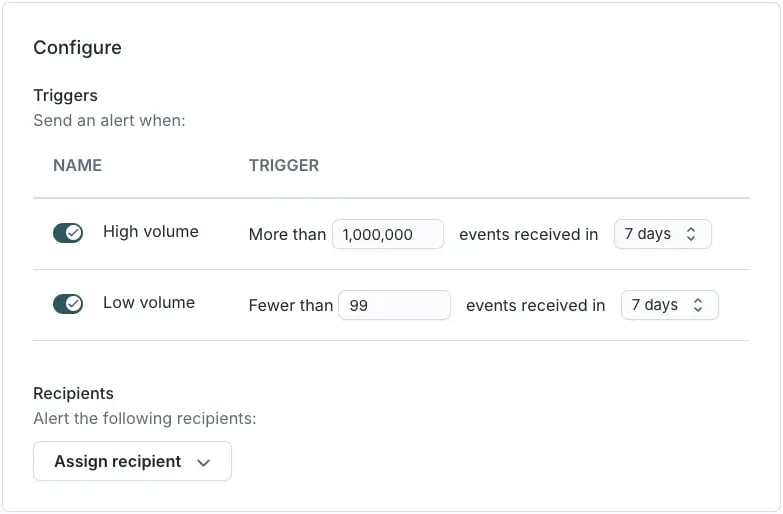 Event volume alert trigger configuration