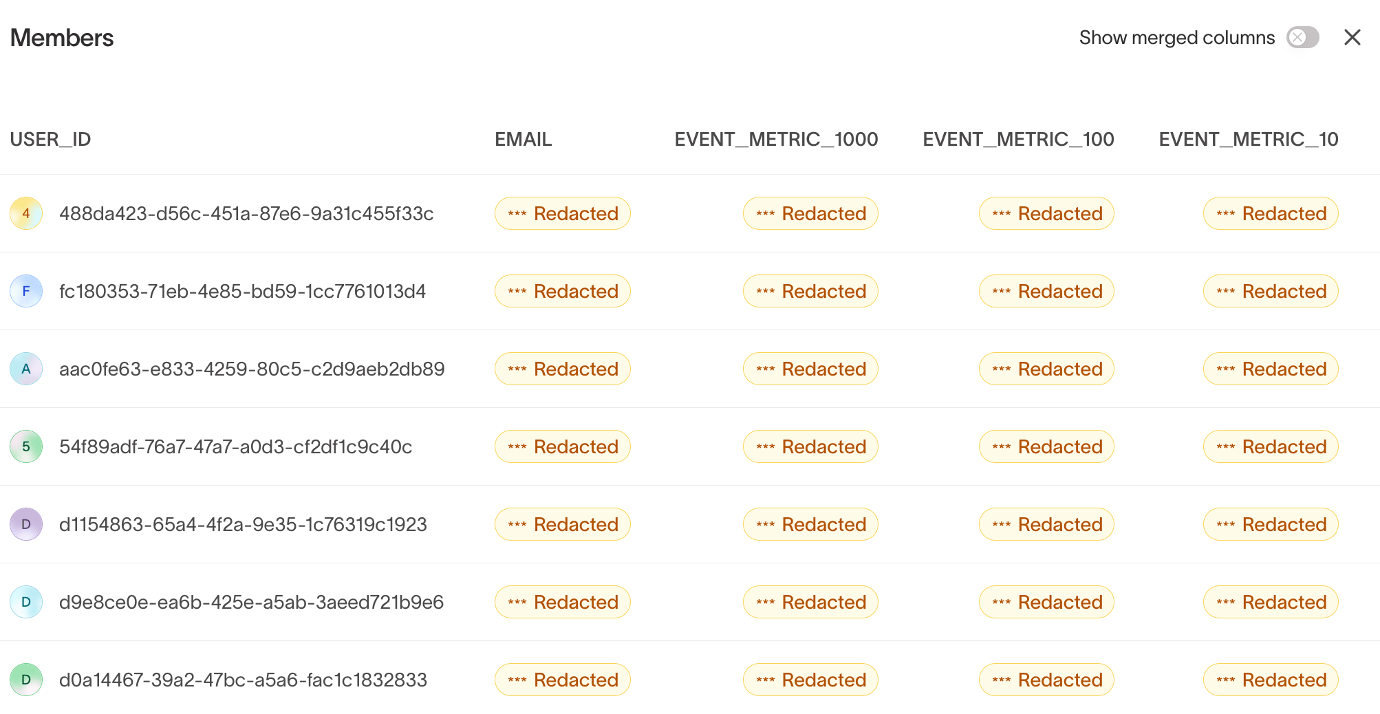 Previewing an audience member list in the Hightouch UI