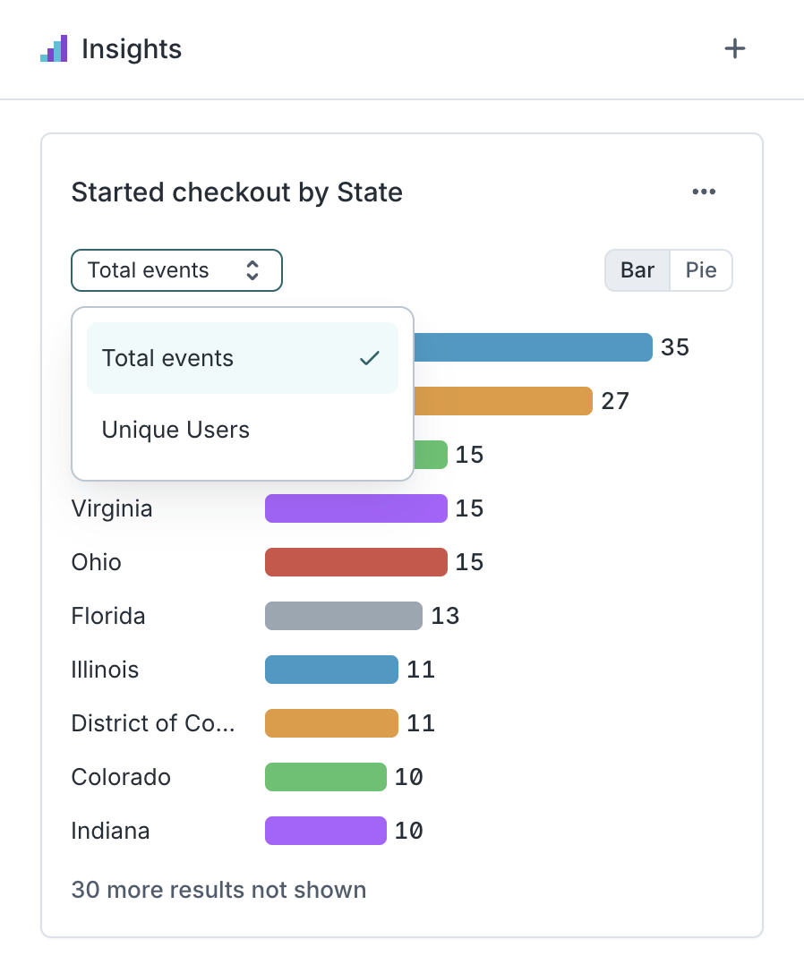 Choosing aggregations in the Hightouch UI