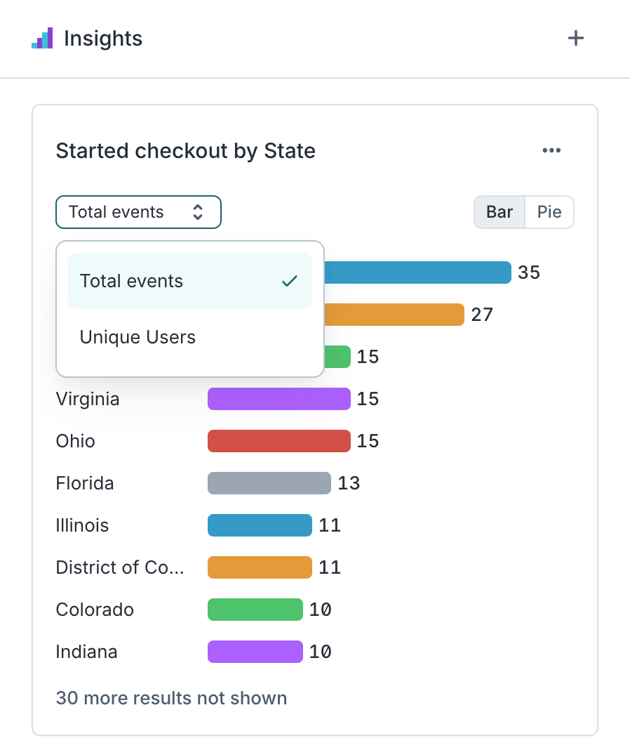 Choosing aggregations in the Hightouch UI