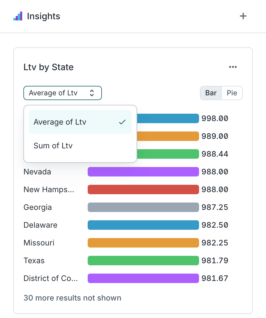 Choosing aggregations in the Hightouch UI