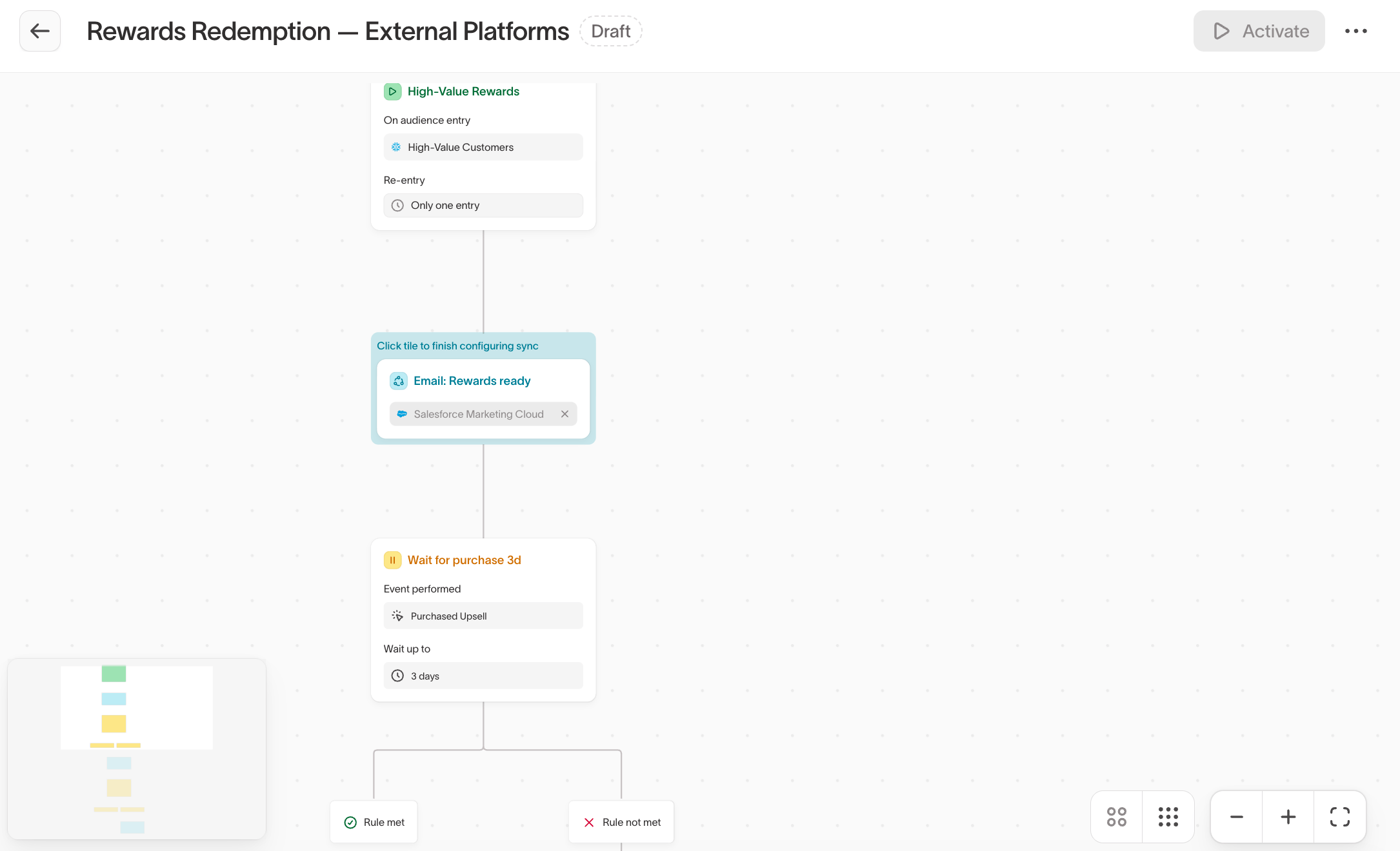 A journey on the canvas: audience entry, an email tile, and a Hold until branch based on a purchase event