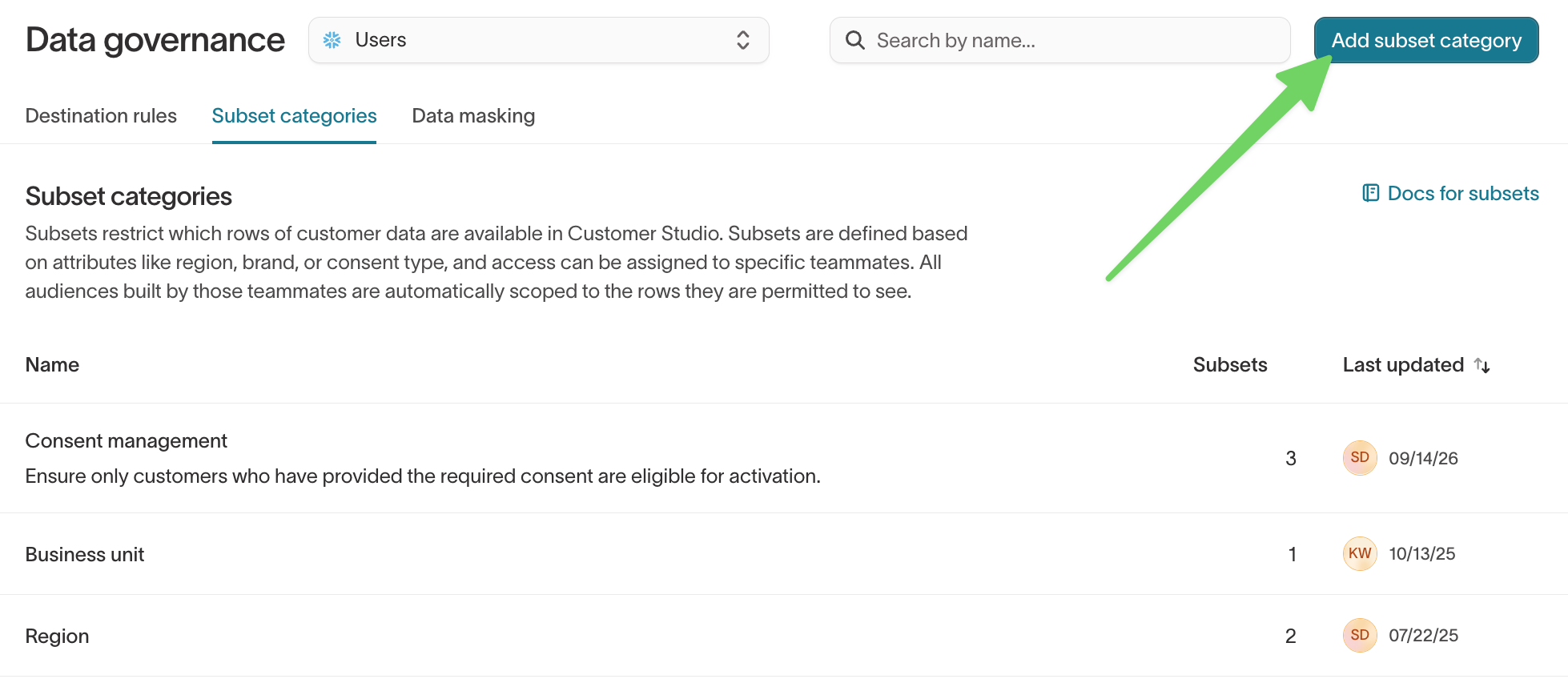 Open subset categories