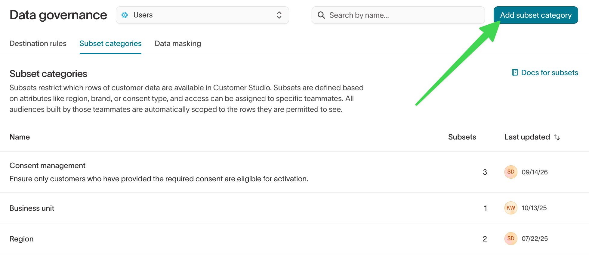 Open subset categories