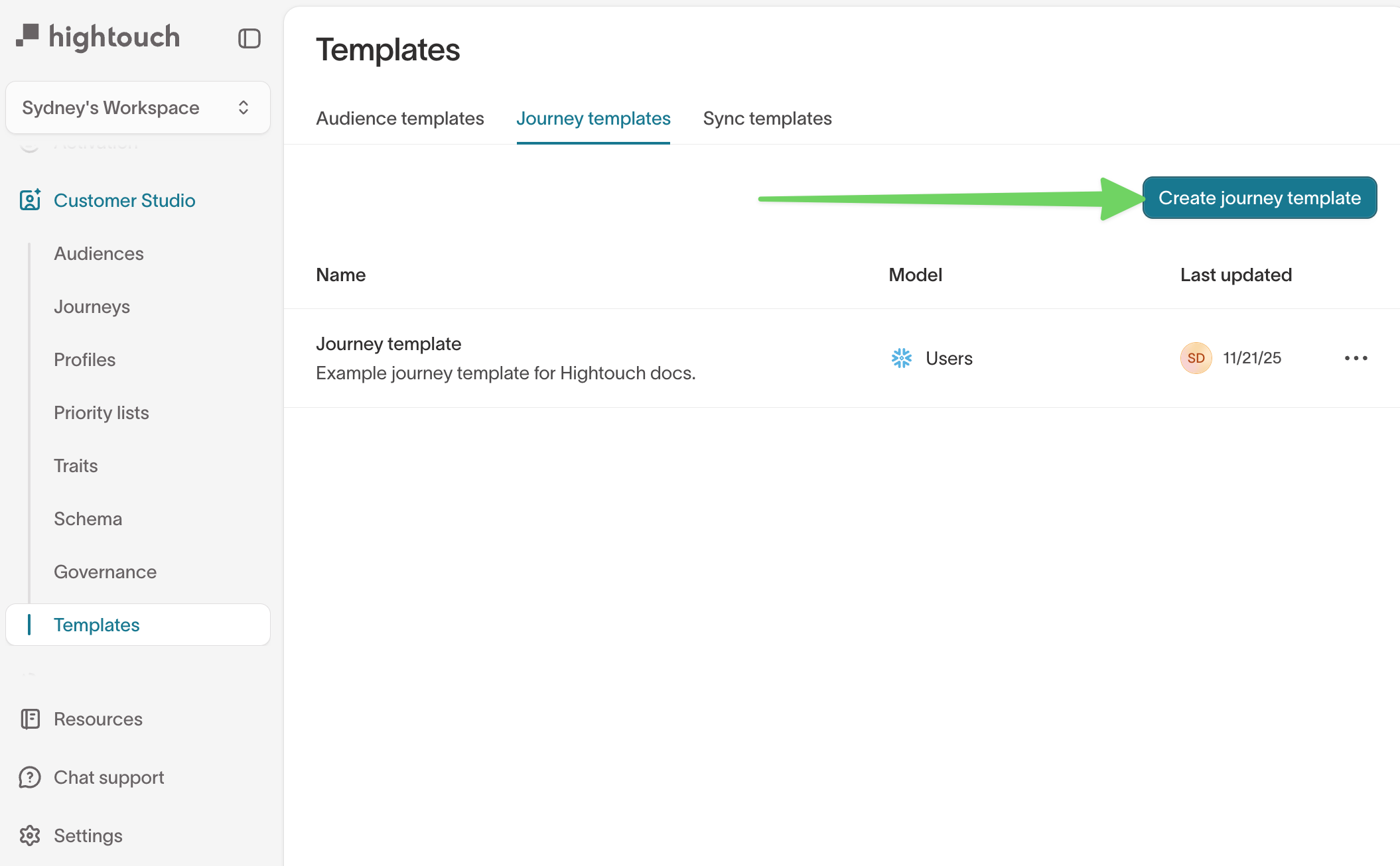 Journey templates list
