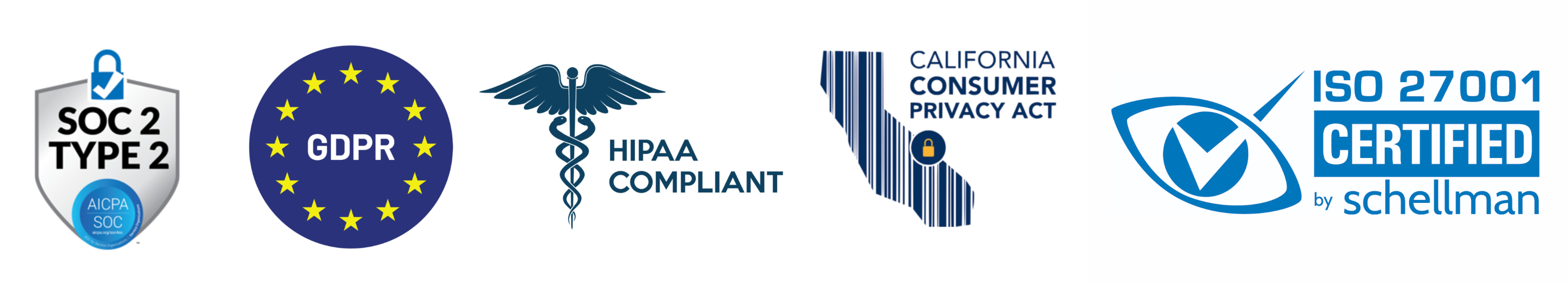 SOC 2 Type 2, HIPAA, GDPR, CCPA, ISO 27001 logos