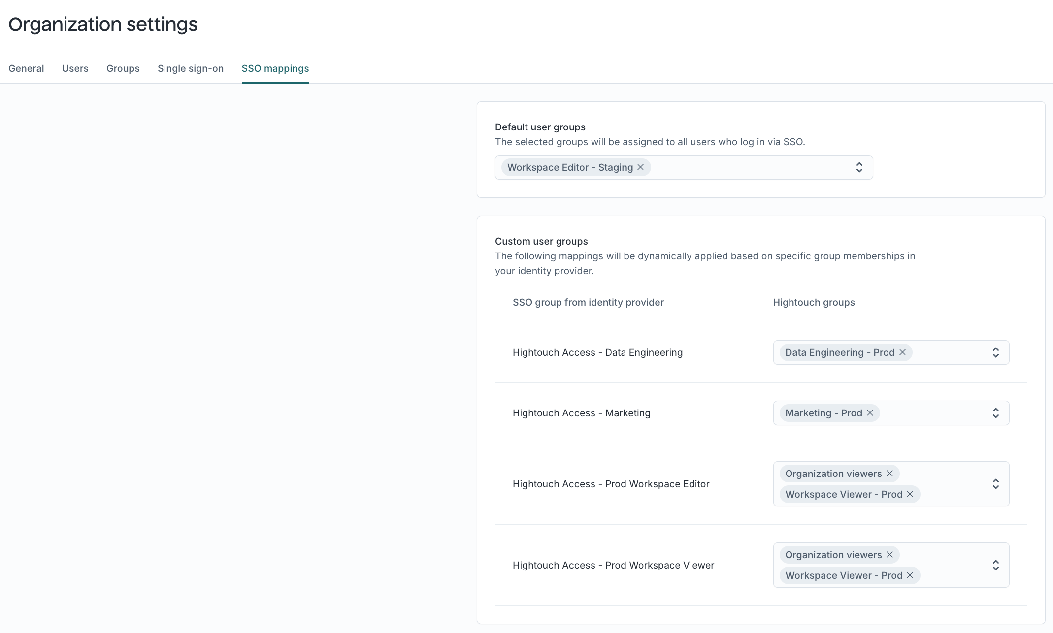 Group mappings