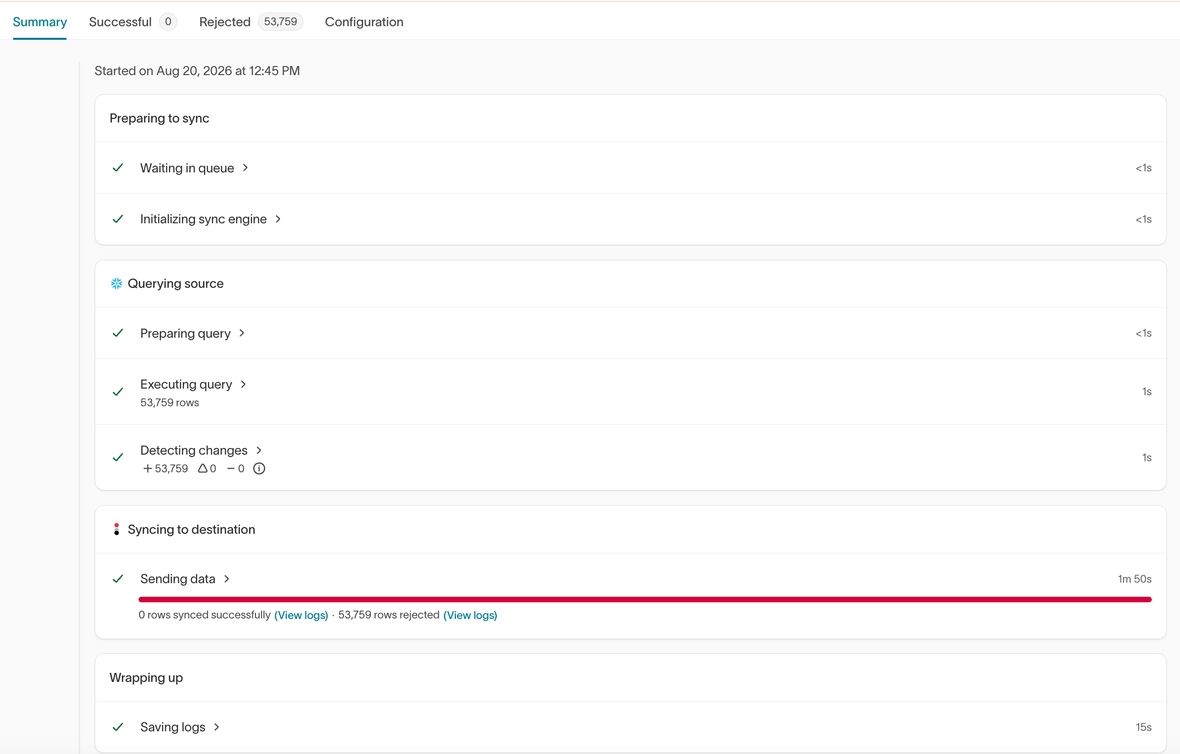 A run summary with its Summary, Successful, Rejected, and Configuration tabs, showing rows rejected while sending data