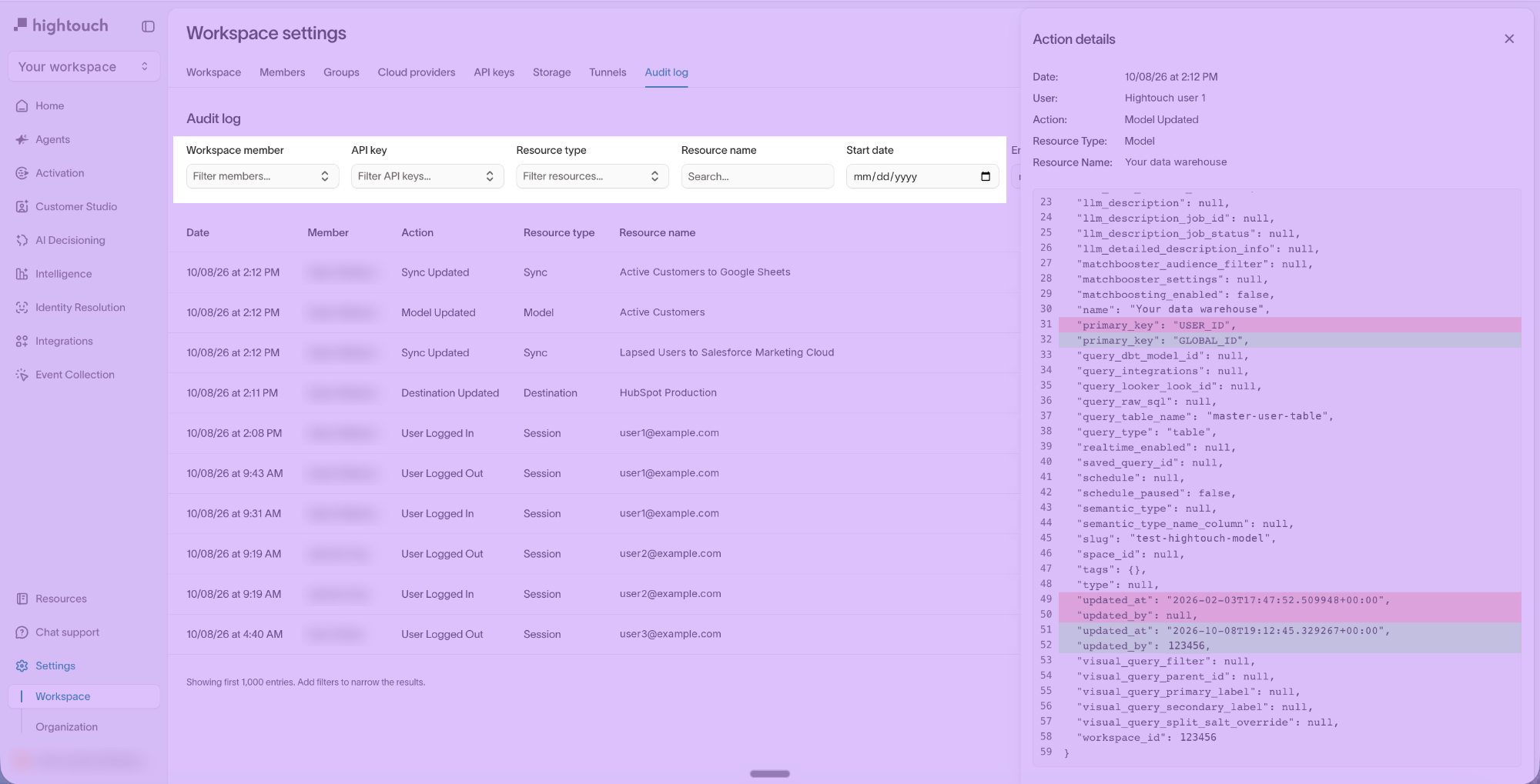 Audit log filters for workspace member, API key, resource type, resource name, and date range