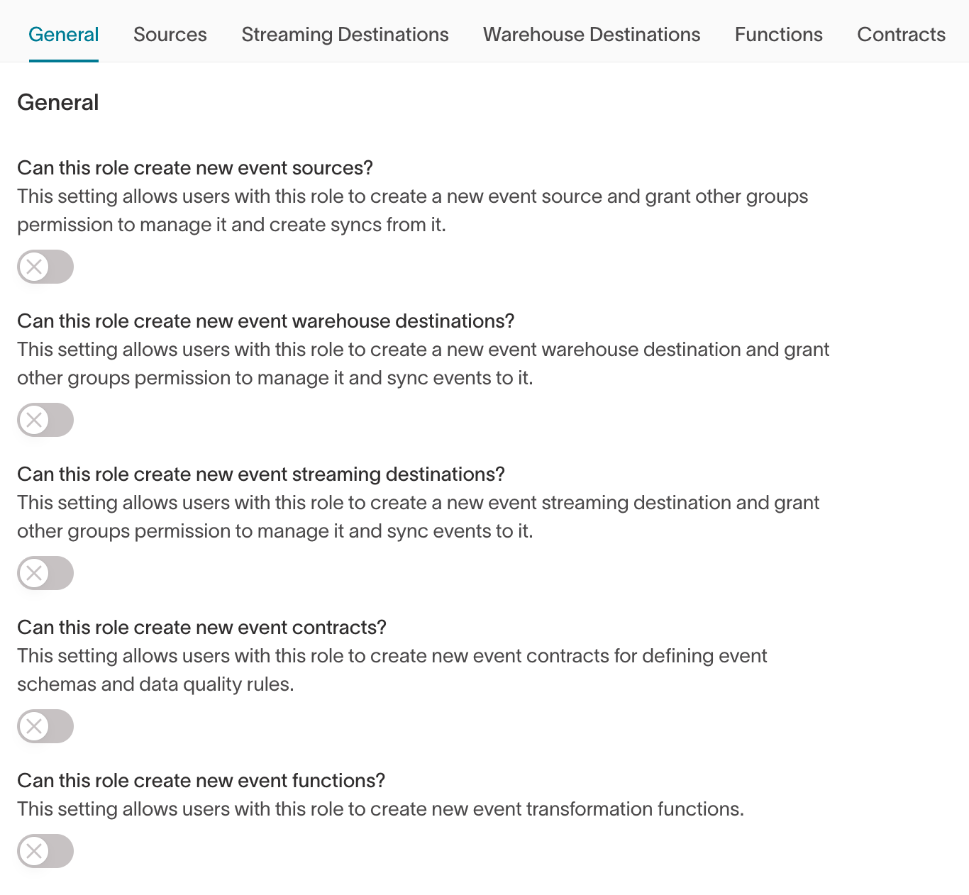 The General sub-tab of the Events tab in the custom role builder, with toggles for each creation grant