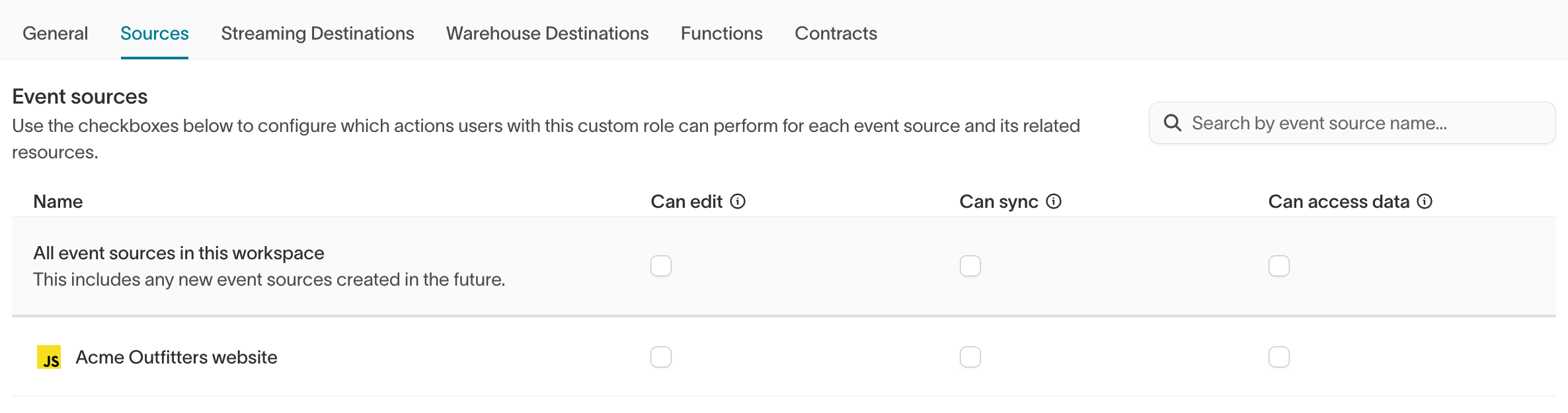 The Sources sub-tab of the Events tab in the custom role builder, with Can edit, Can sync, and Can access data checkboxes for each event source